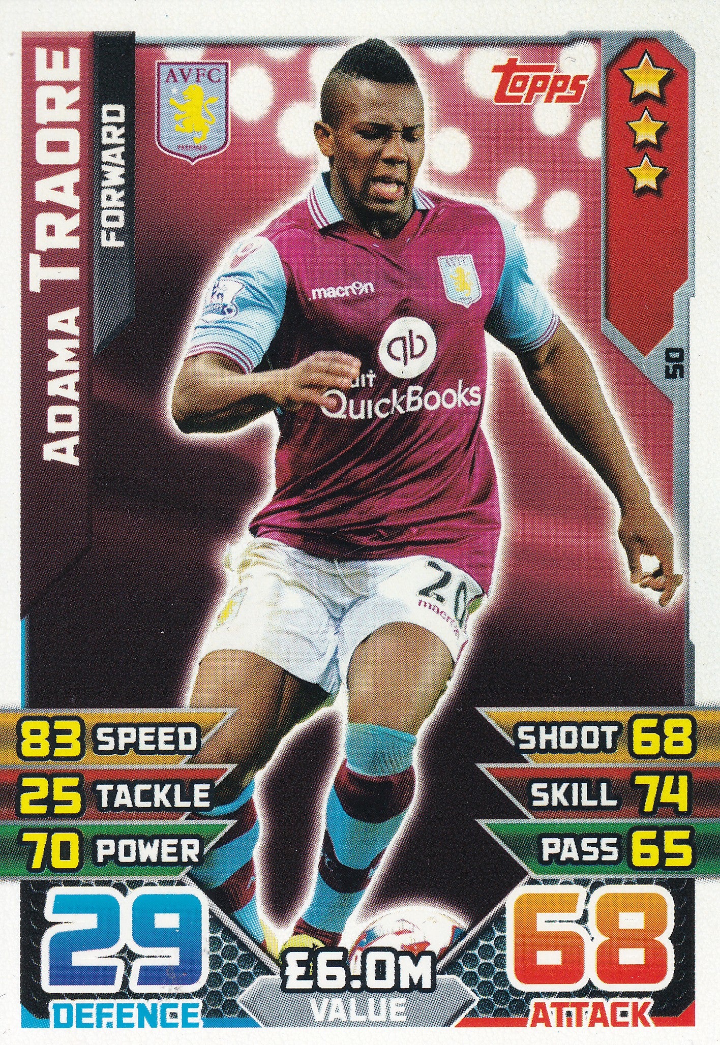 050. ADAMA TRAORE - ASTON VILLA - FORWARD