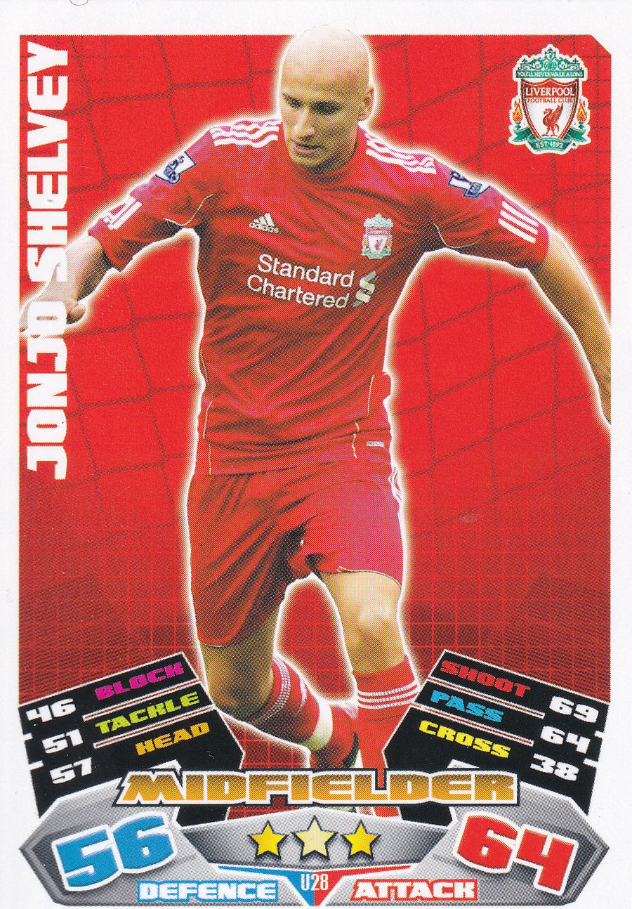 EX-N28. JONJO SHELVEY - LIVERPOOL - NEW SIGNING