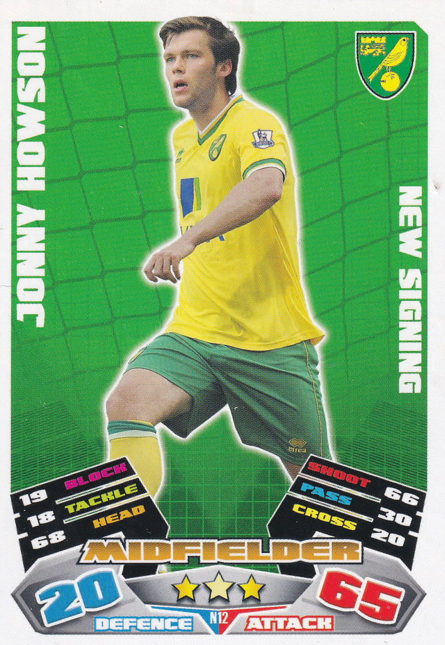 EX-N12. JONNY HOWSON - NORWICH CITY - NEW SIGNING