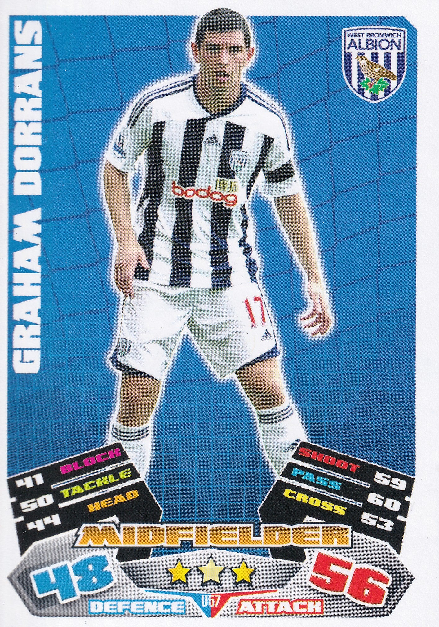 EX-N57. GRAHAM DORRANS - WEST BROMWICH ALBION - NEW SIGNING