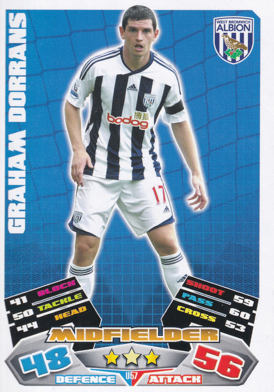 EX-N57. GRAHAM DORRANS - WEST BROMWICH ALBION - NEW SIGNING