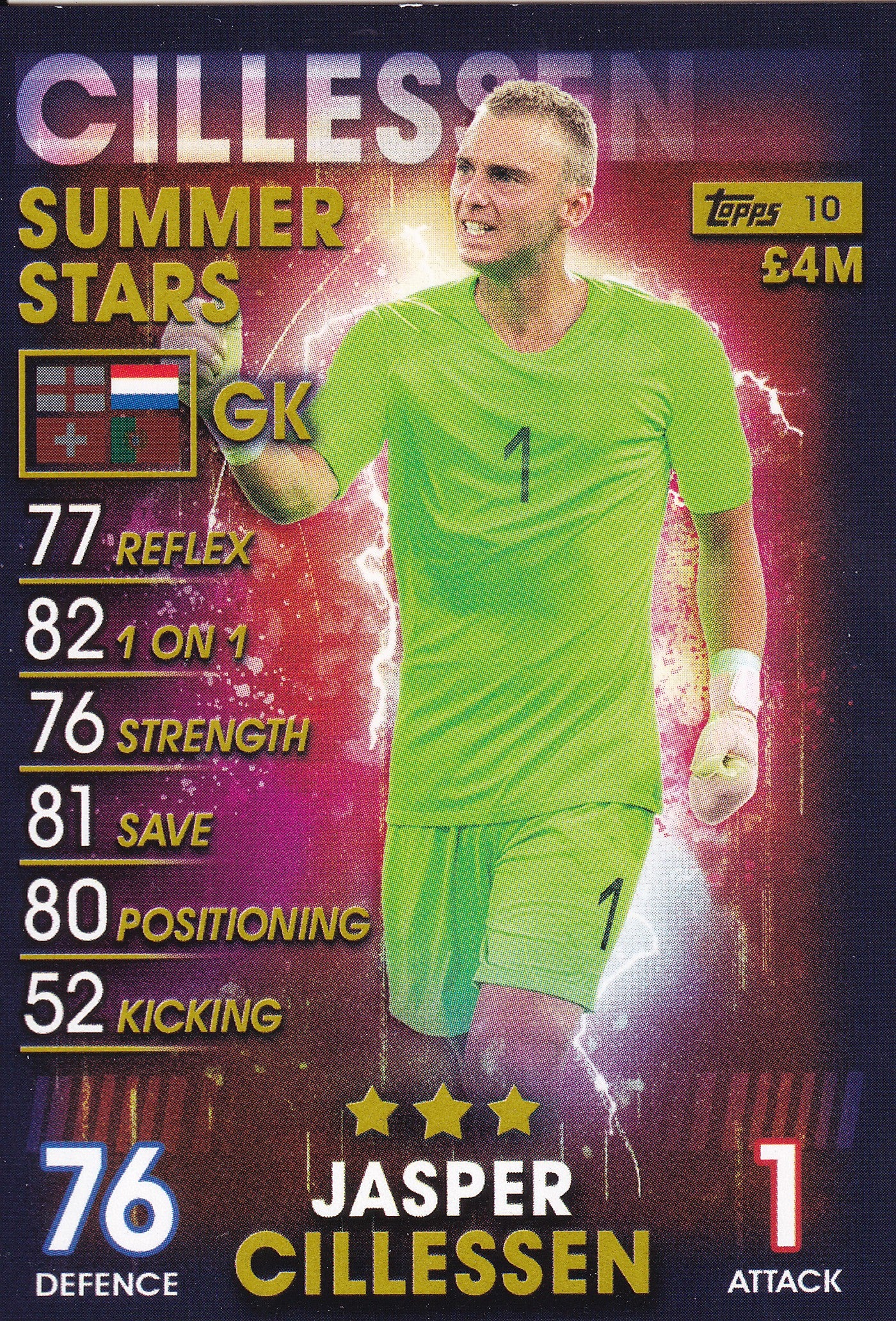 010. JASPER CILLESSEN - NETHERLANDS - SUMMER STARS
