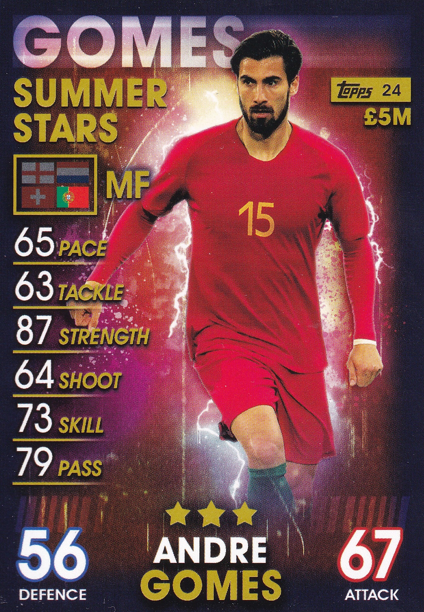 024. ANDRE GOMES - PORTUGAL - SUMMER STARS