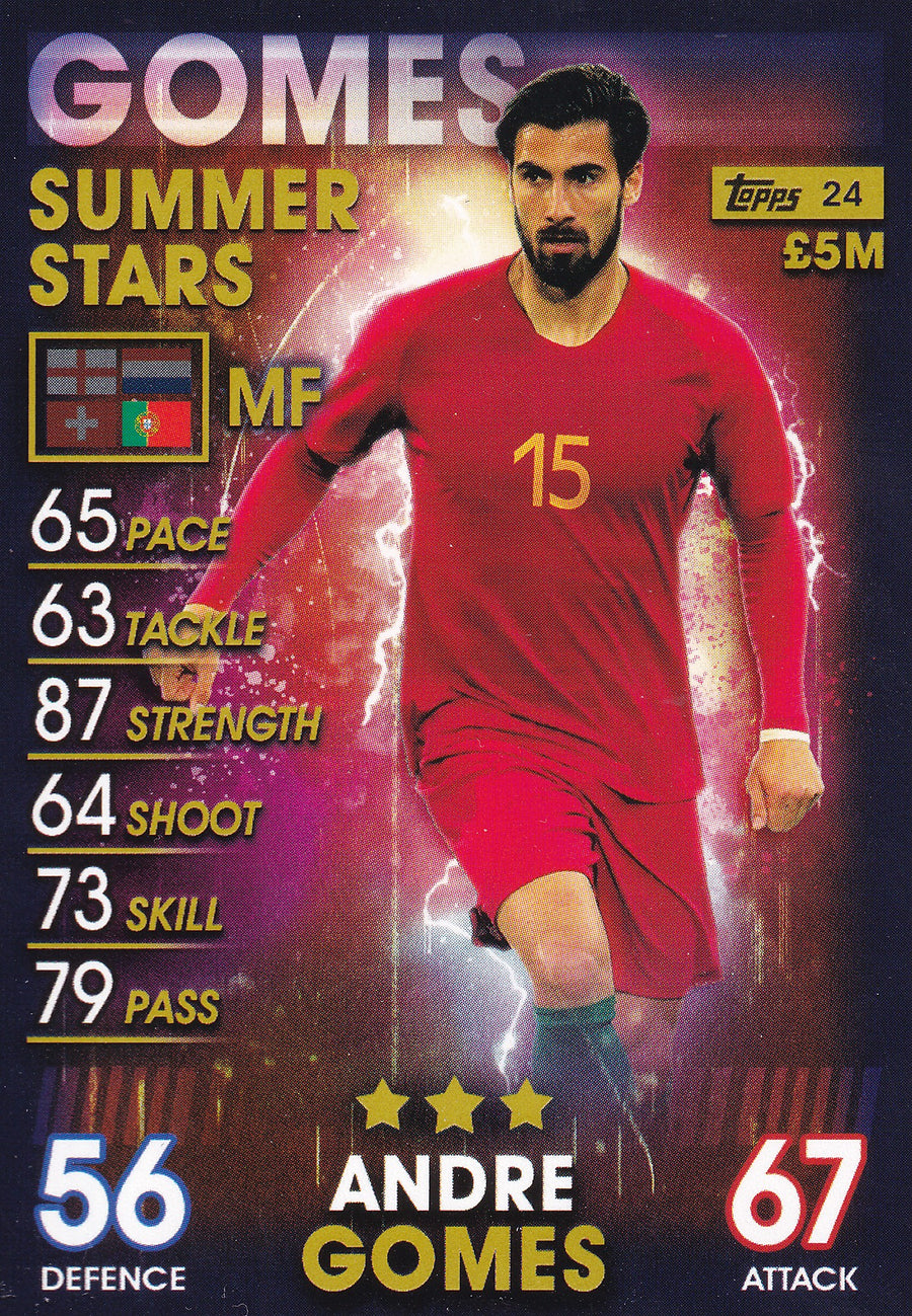 024. ANDRE GOMES - PORTUGAL - SUMMER STARS