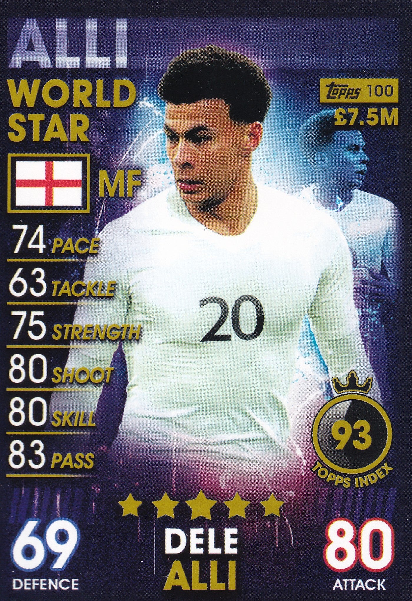 100. DELE ALLI - ENGLAND - WORLD STAR