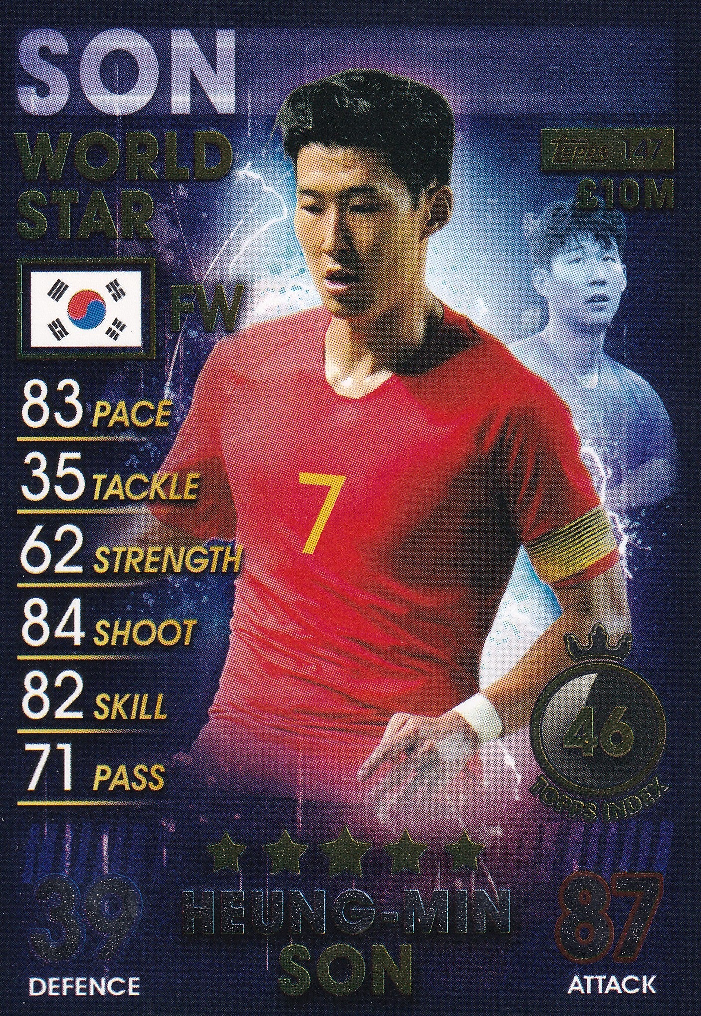 147. HEUNG-MIN SON - SOUTH KOREA - WORLD STAR