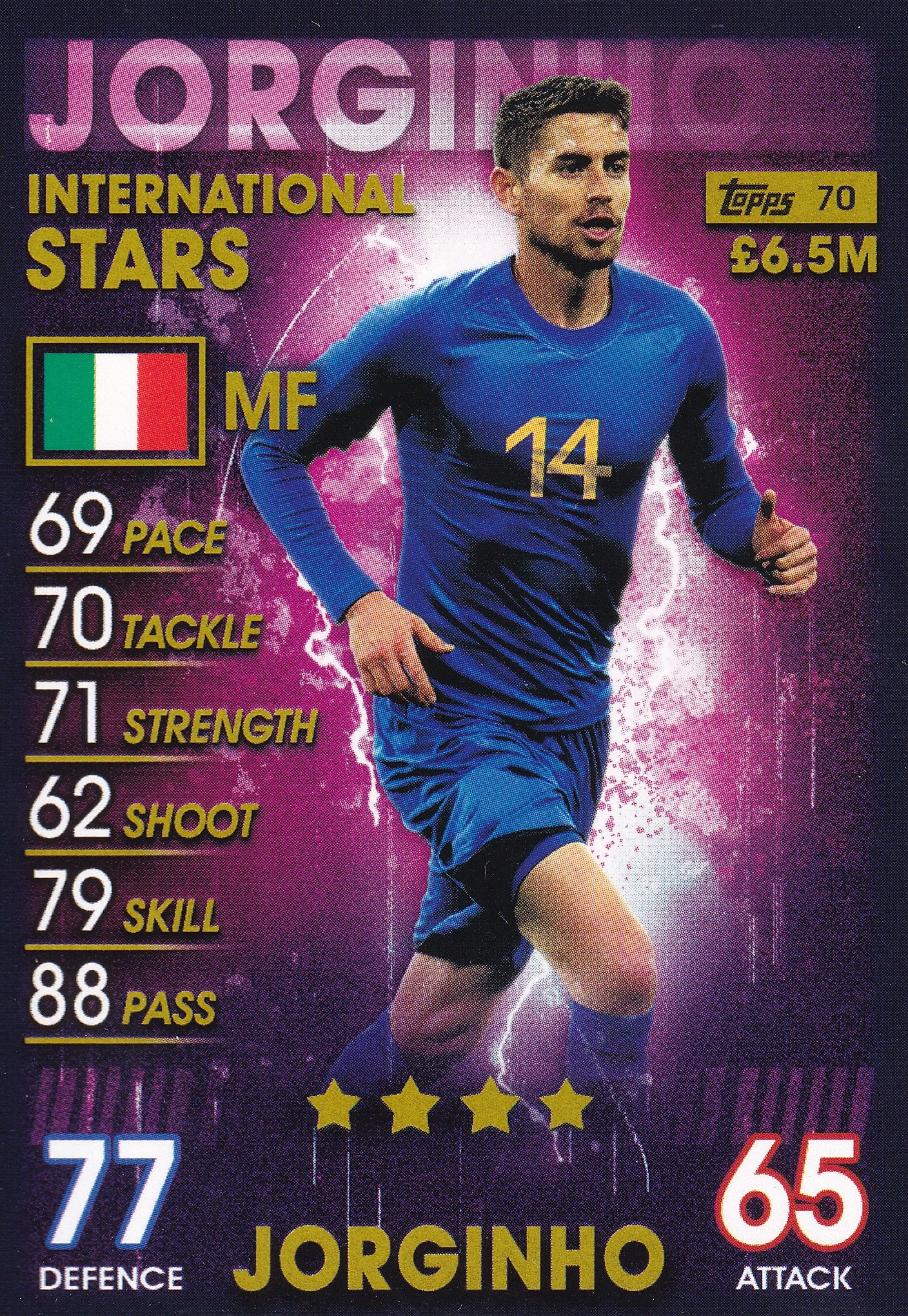 070. JORGINHO - ITALY - INTERNATIONAL STARS
