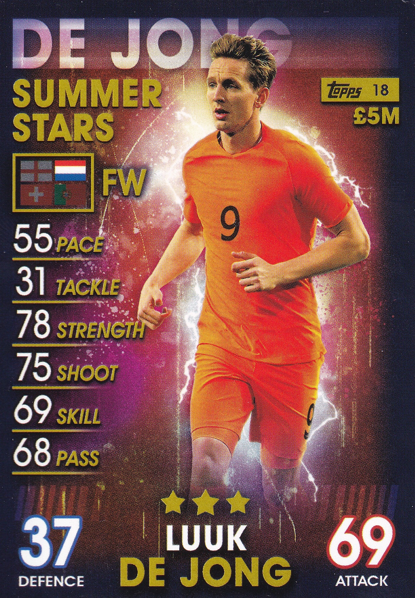 018. FRENKIE DE JONG - NETHERLANDS - SUMMER STARS