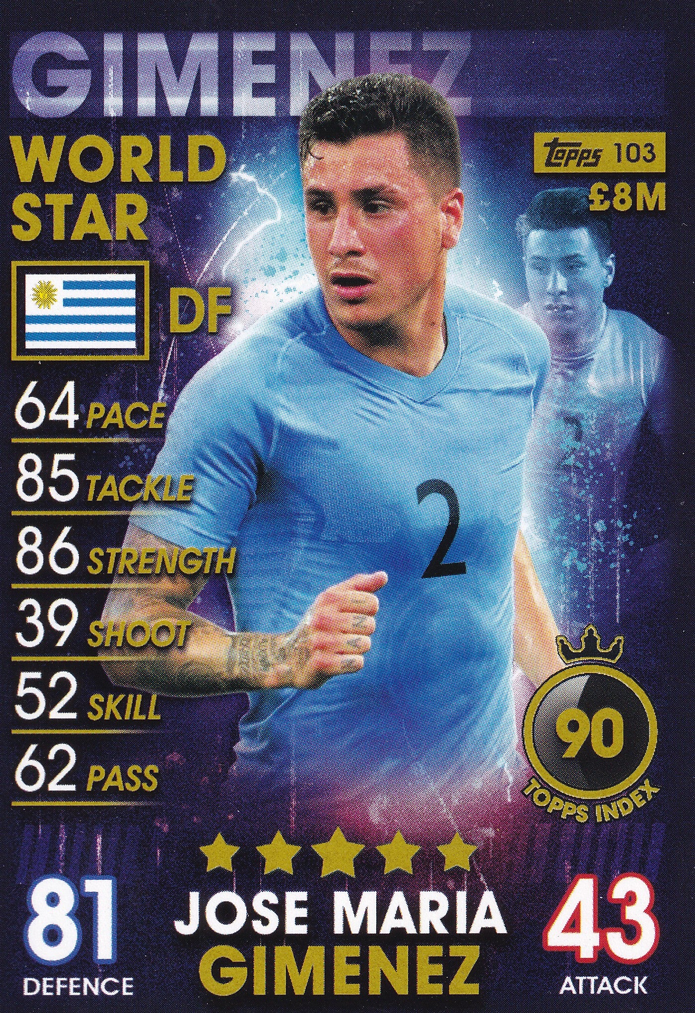 103. JOSE MARIA GIMENEZ - URUGUAY - WORLD STAR