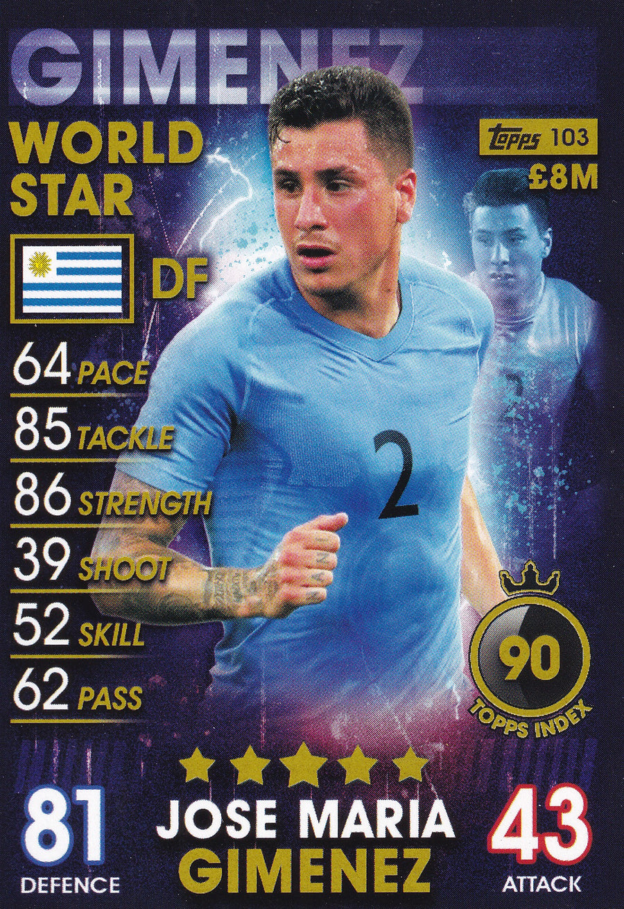 103. JOSE MARIA GIMENEZ - URUGUAY - WORLD STAR