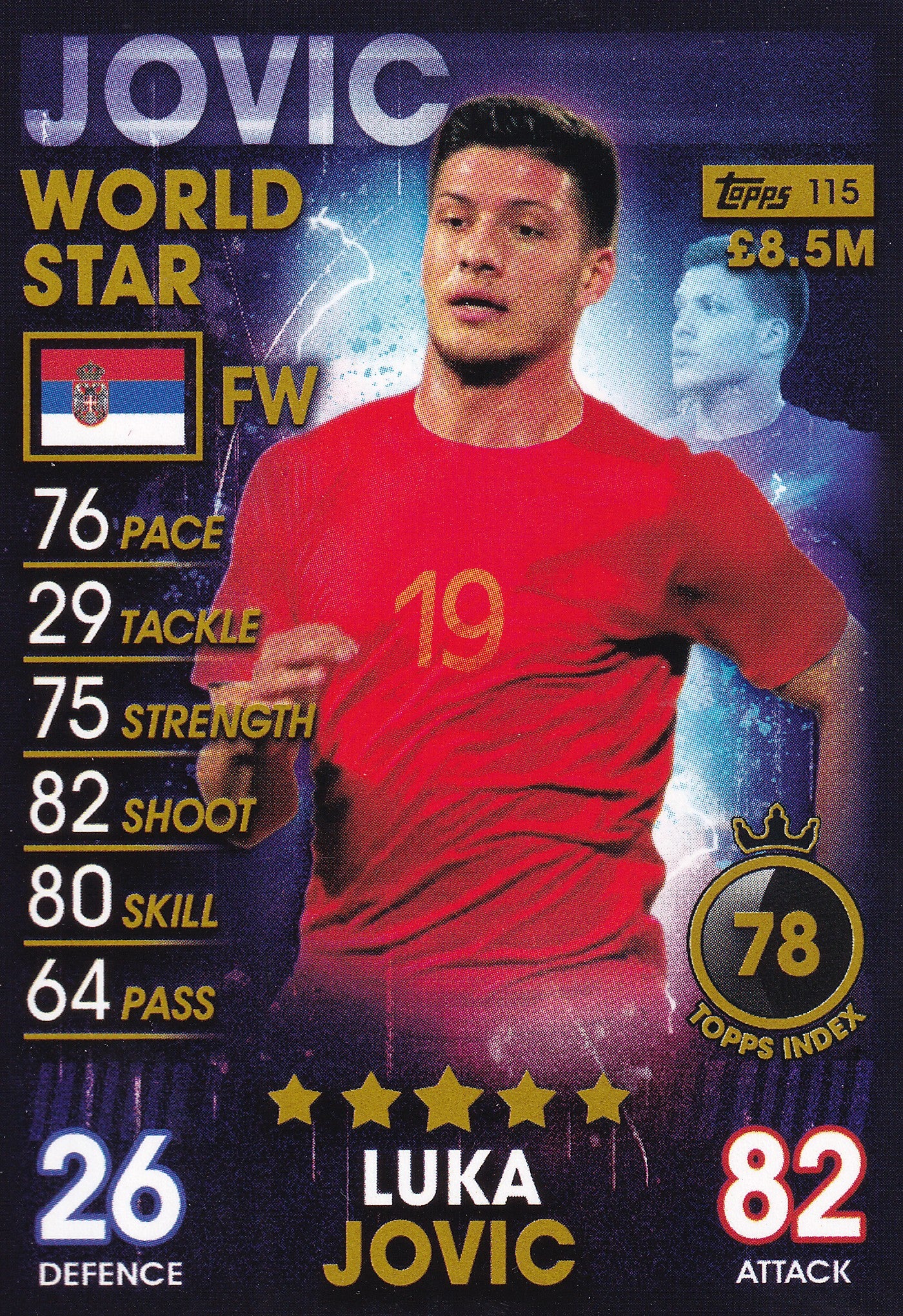 115. LUKA JOVIC - SERBIA - WORLD STAR