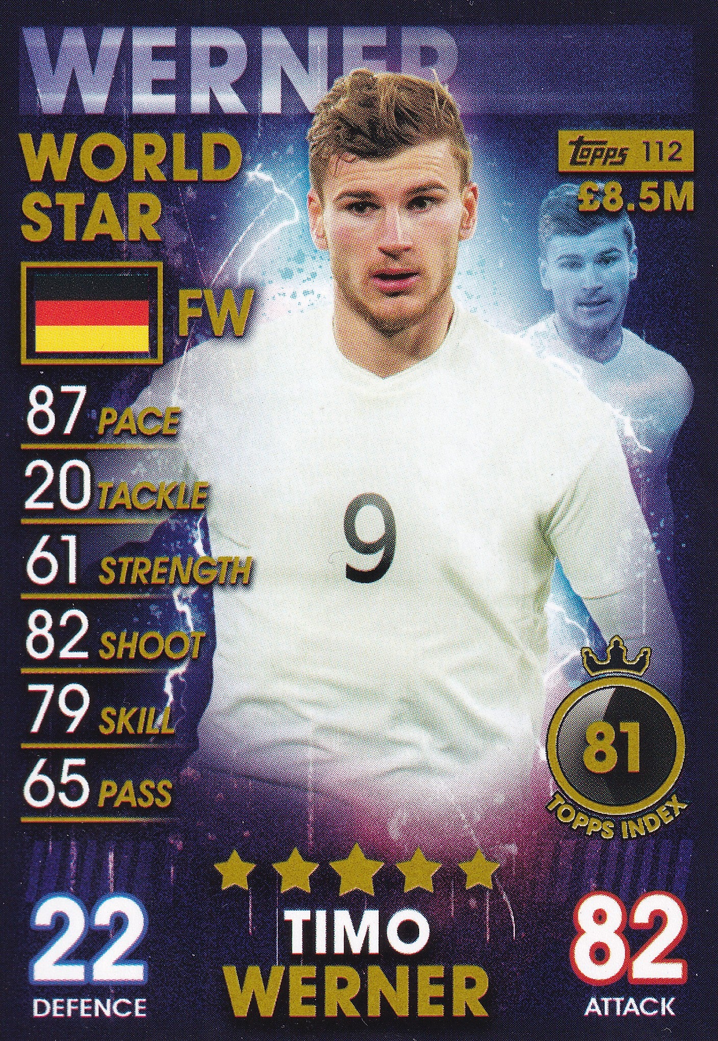 112. TIMO WERNER - GERMANY - WORLD STAR