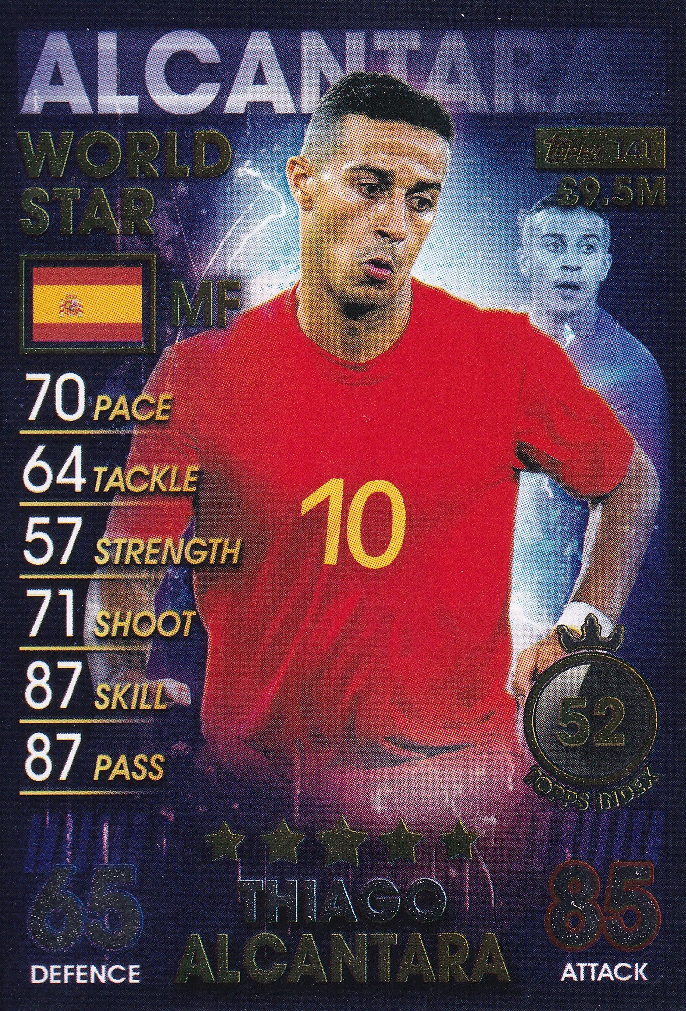 141. THIAGO ALCANTARA - SPAIN - WORLD STAR