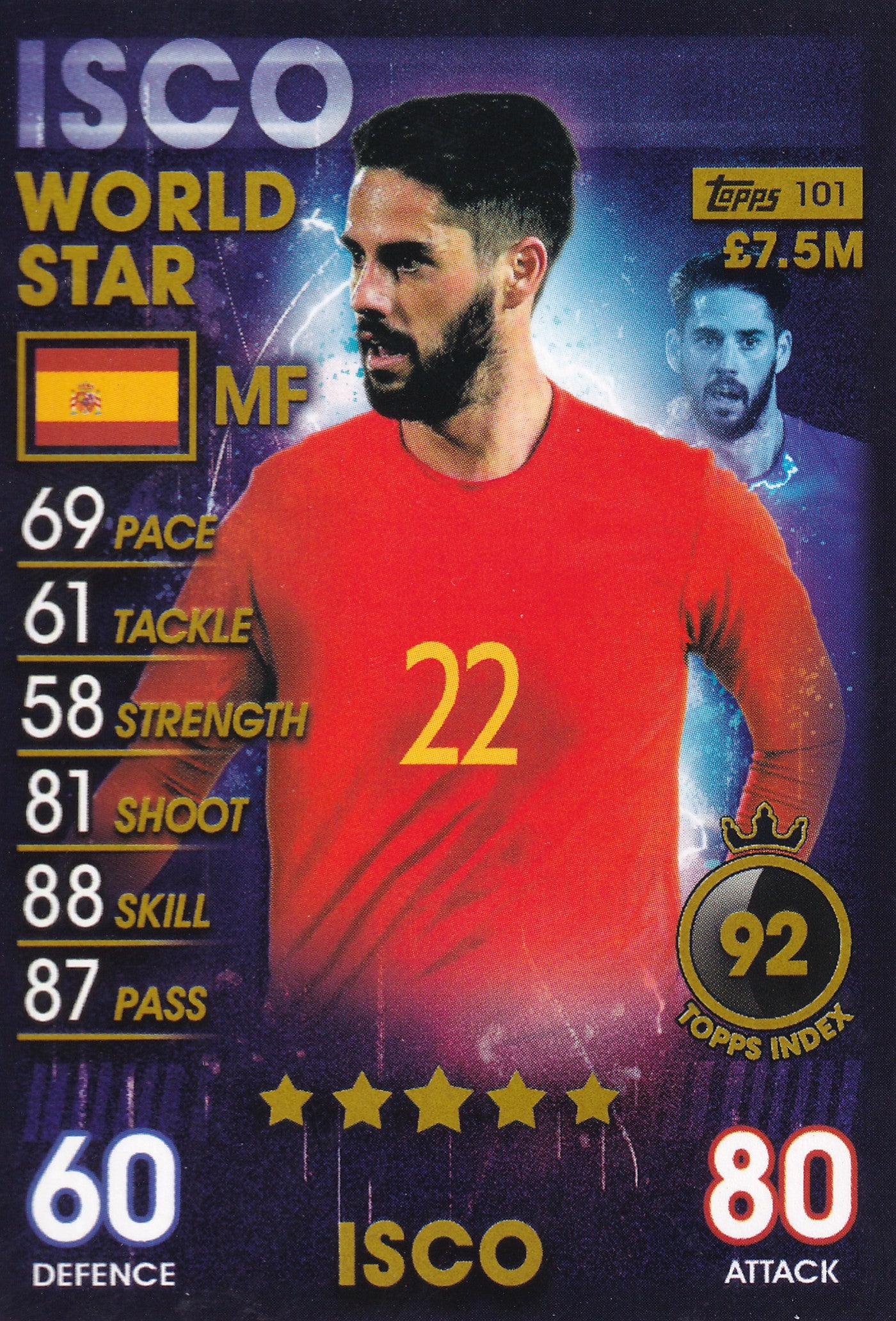 101. ISCO - SPAIN - WORLD STAR