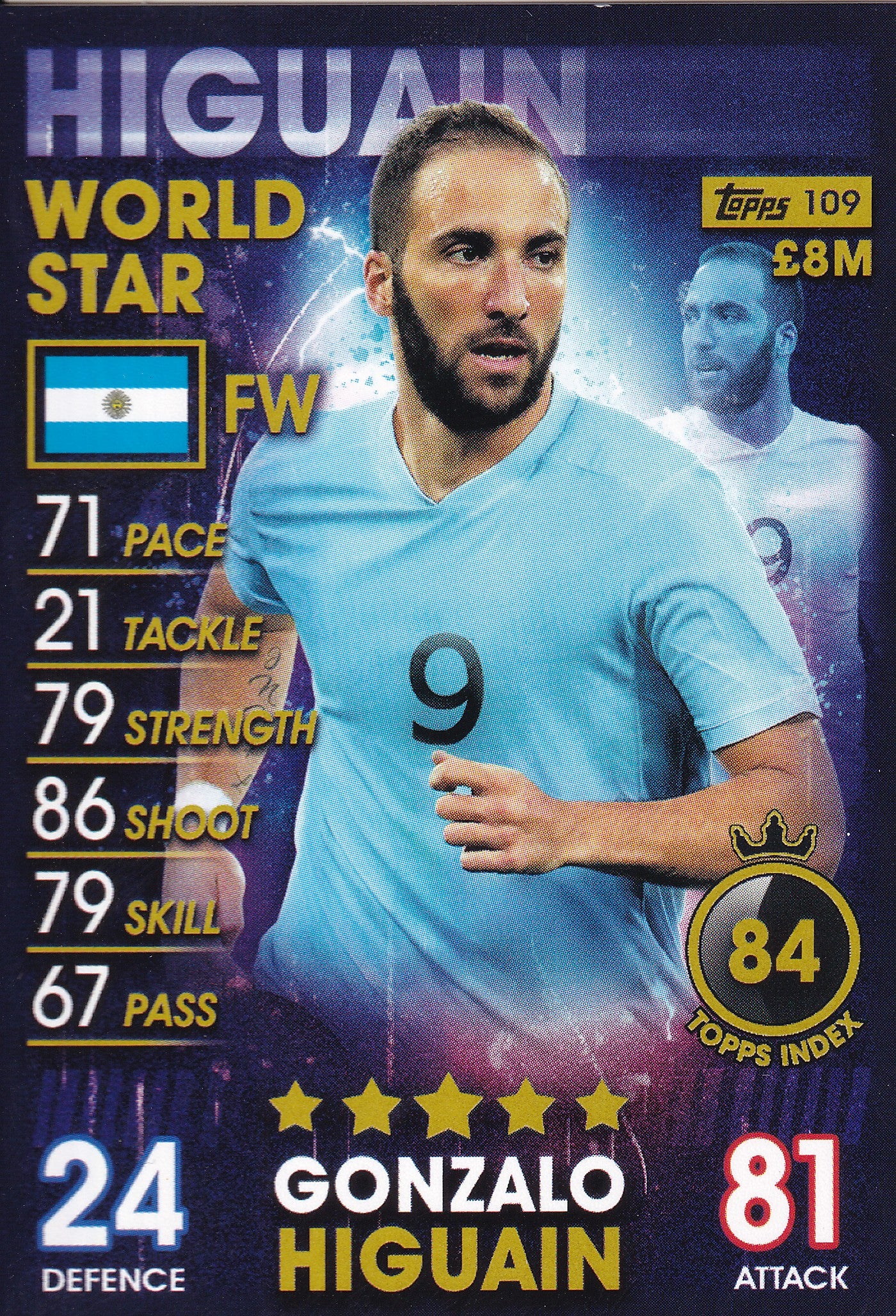 109. GONZALO HIGUAIN - ARGENTINA - WORLD STAR