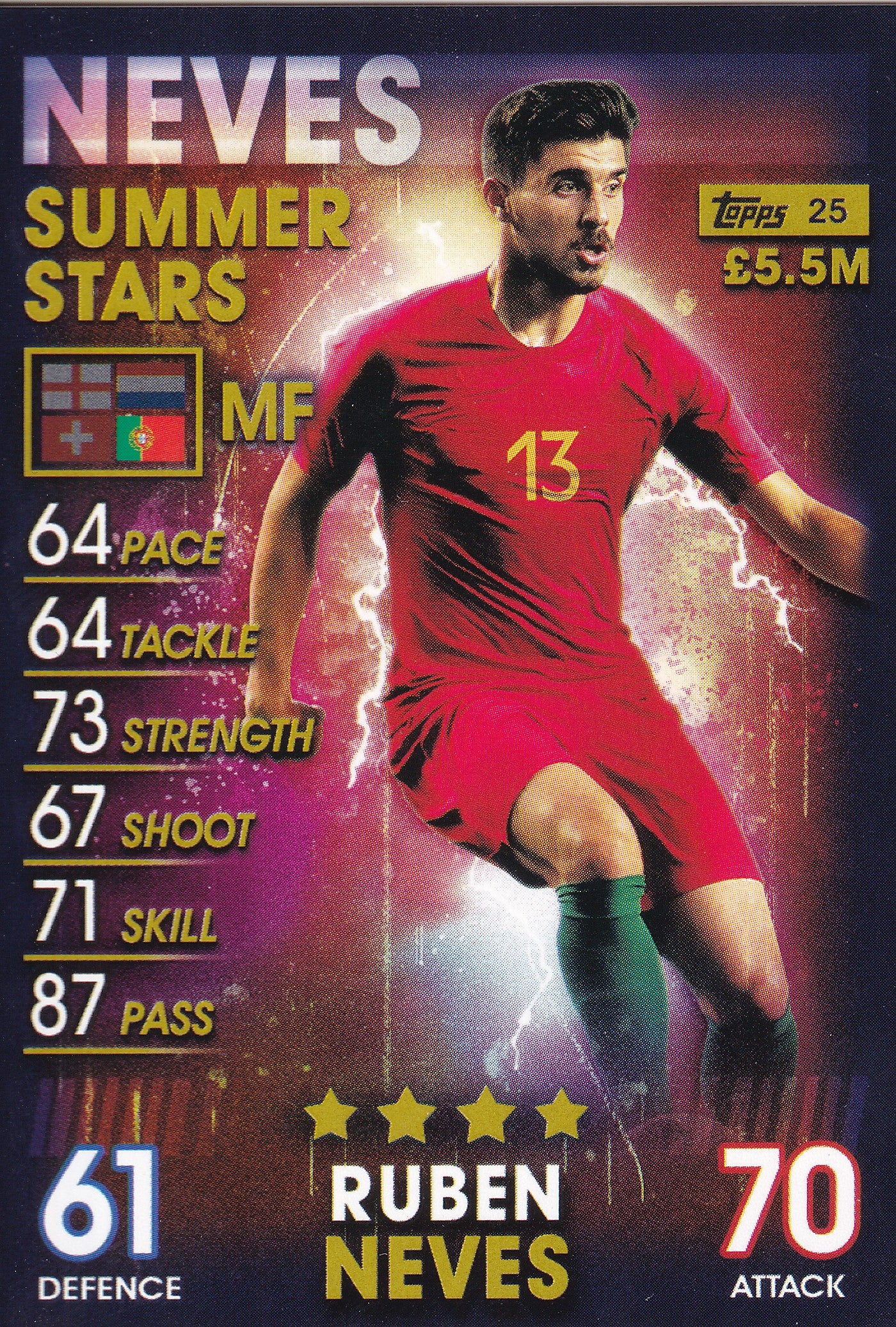 025. RUBEN NEVES - PORTUGAL - SUMMER STARS