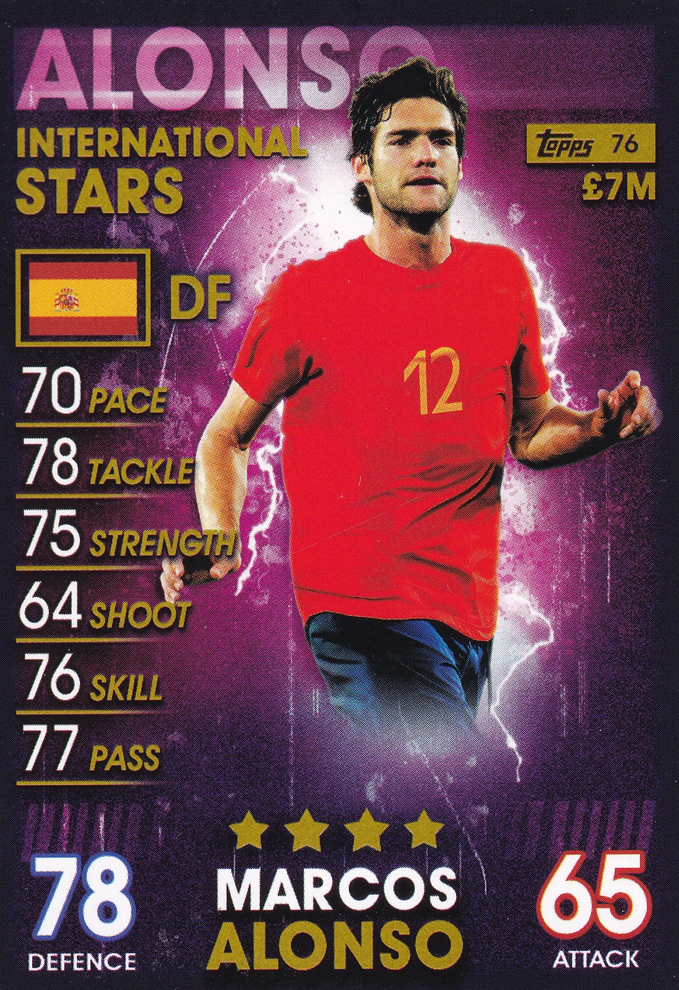 076. MARCOS LLORENTE - SPAIN - INTERNATIONAL STARS