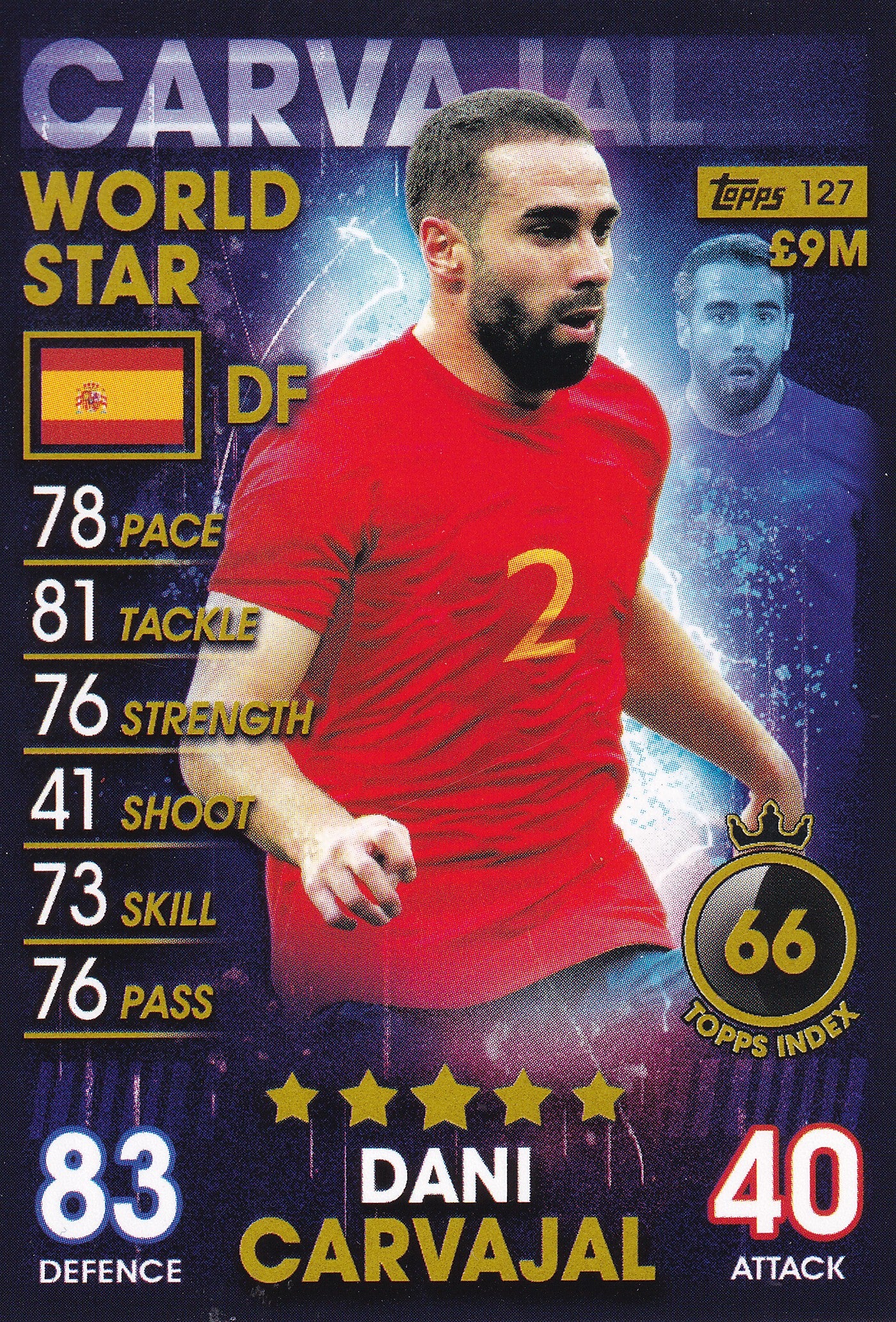 127. DANIEL CARVAJAL - SPAIN - WORLD STAR