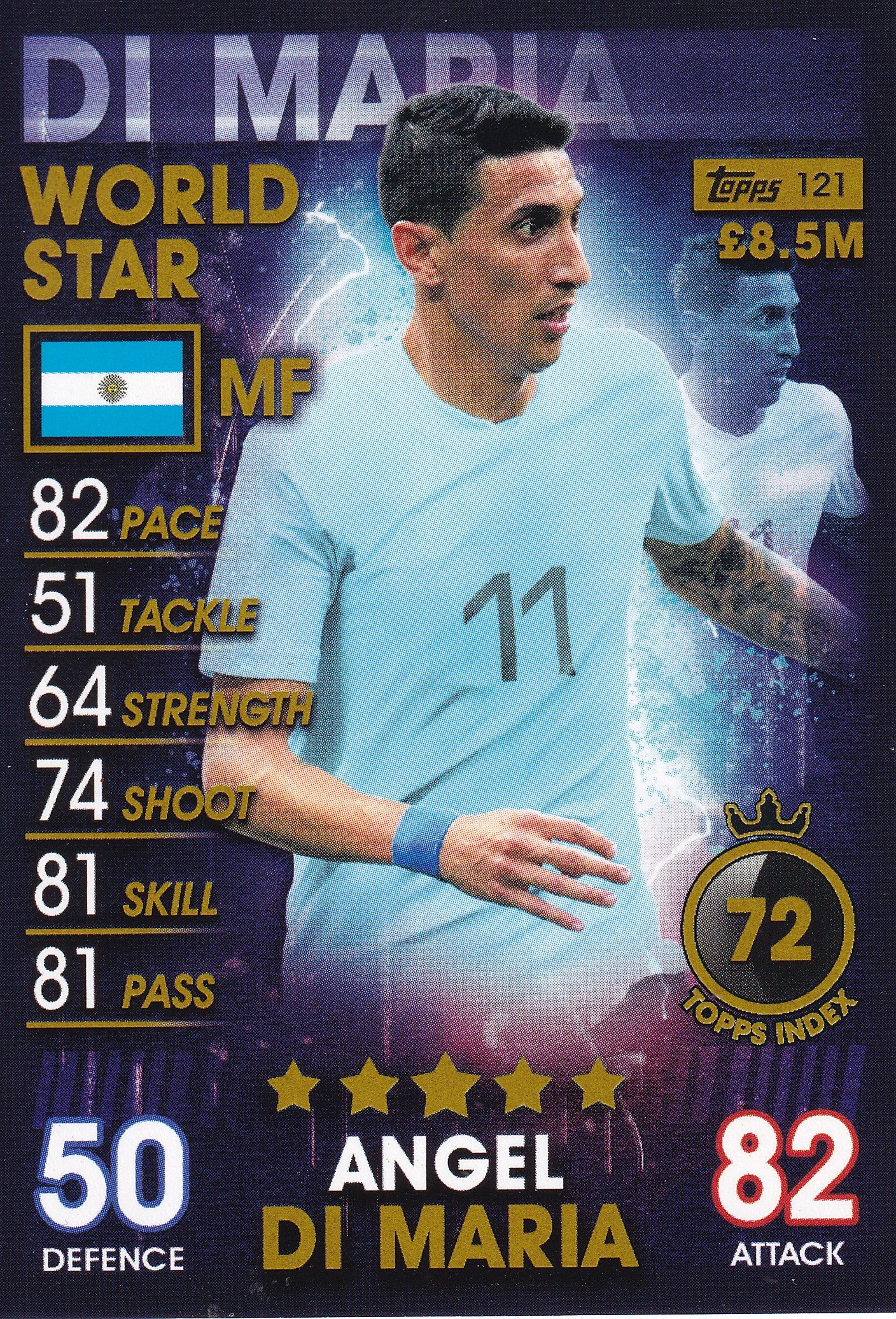 121. ANGEL DI MARIA - ARGENTINA - WORLD STAR