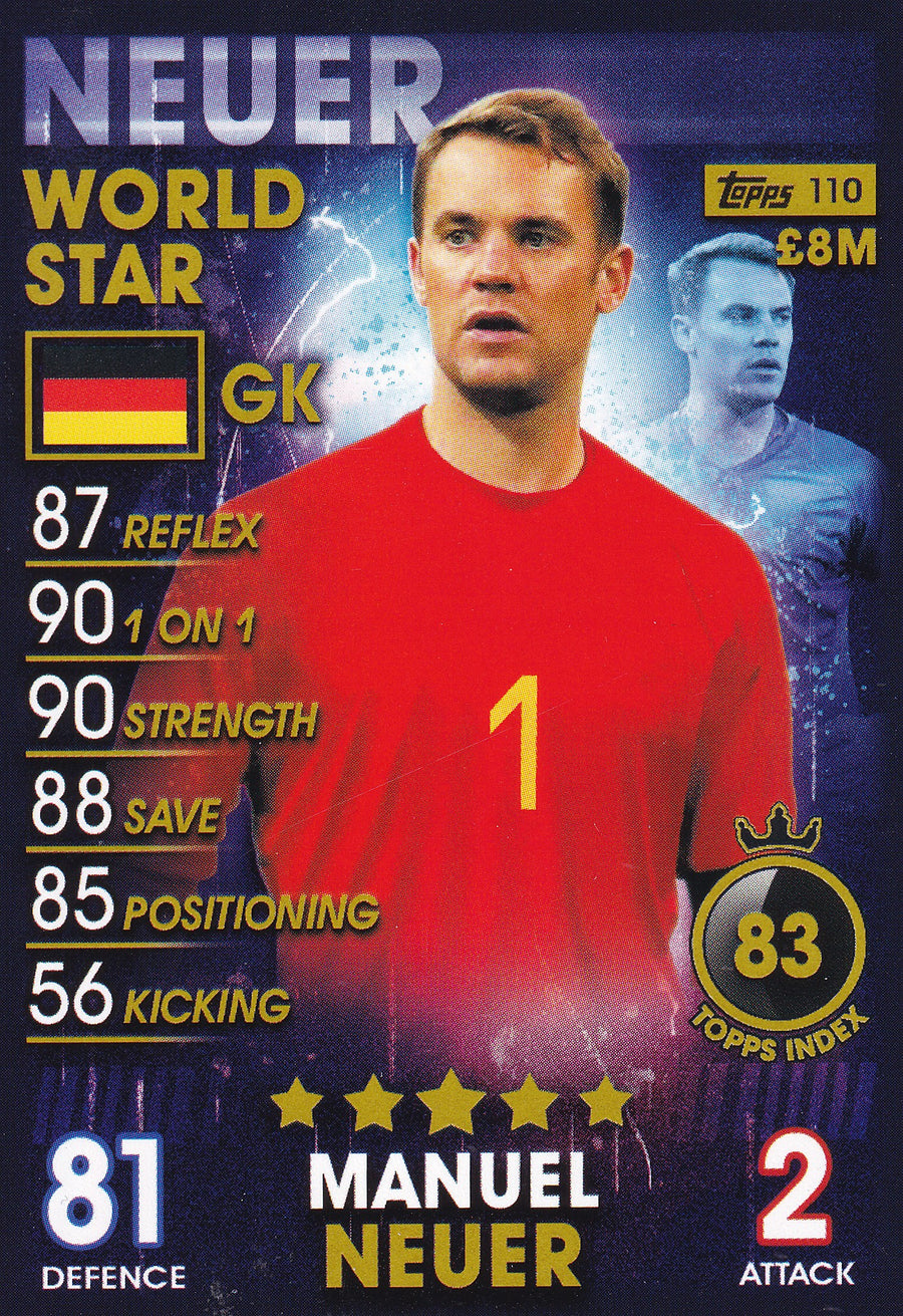 110. MANUEL NEUER - GERMANY - WORLD STAR