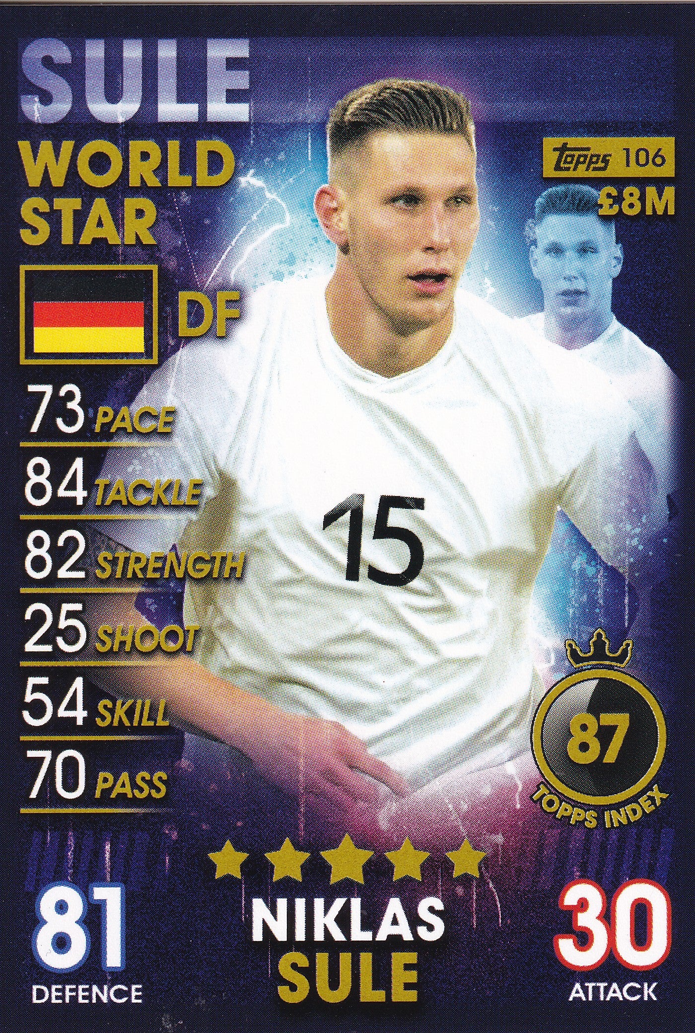 106. NIKLAS SULE - GERMANY - WORLD STAR
