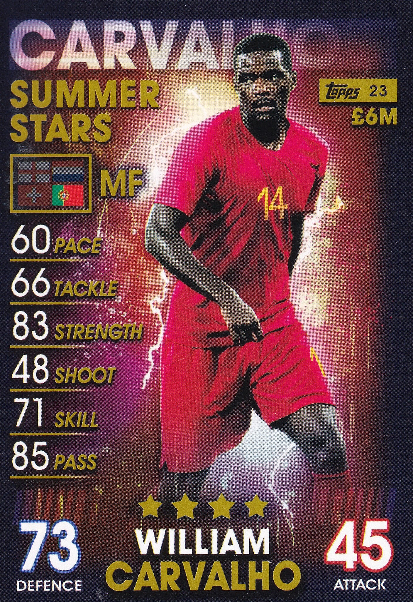 023. WILLIAM CARVALHO - PORTUGAL - SUMMER STARS