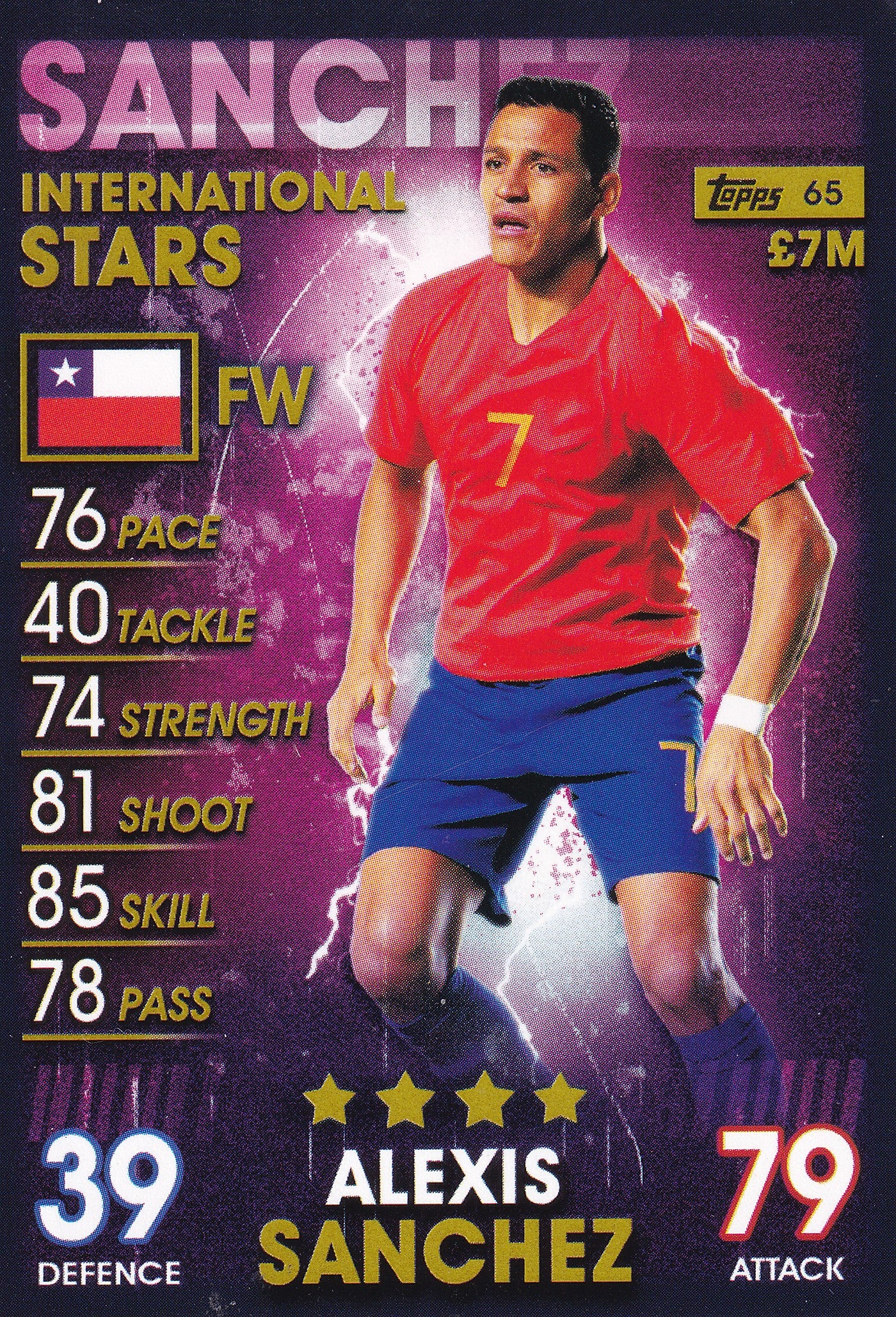 065. ALEXIS SANCHEZ - CHILE - INTERNATIONAL STARS