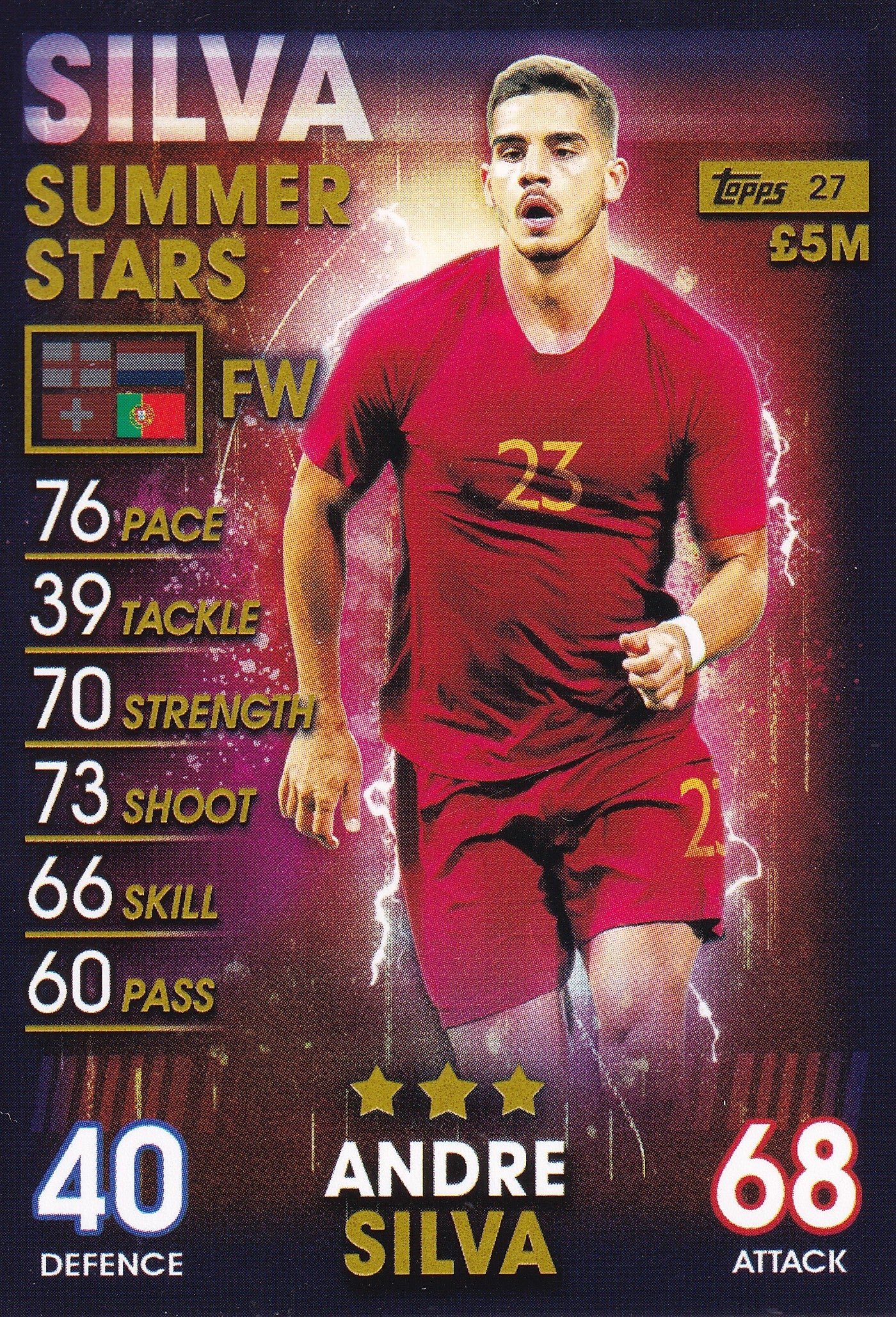 027. ANDRE SILVA - PORTUGAL - SUMMER STARS