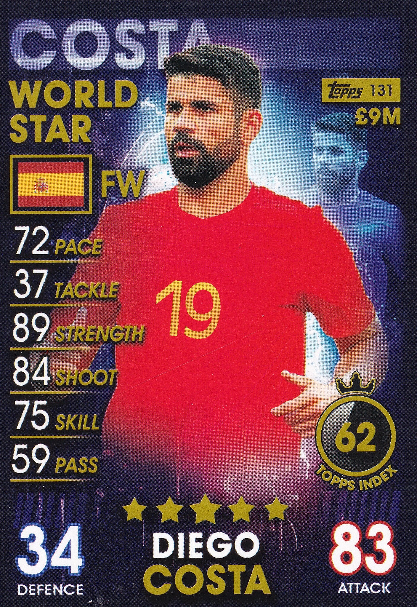 131. DIEGO COSTA - SPAIN - WORLD STAR