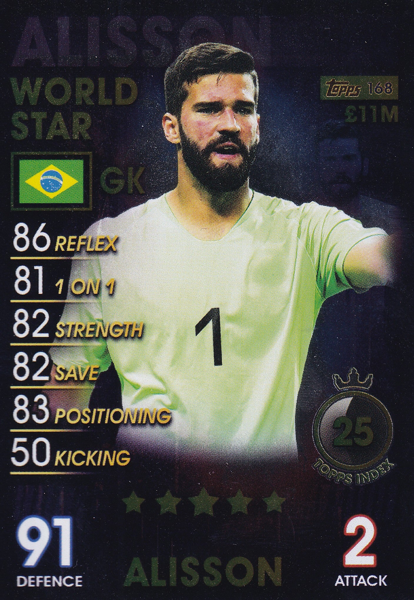 168. ALISSON - BRAZIL - WORLD STAR