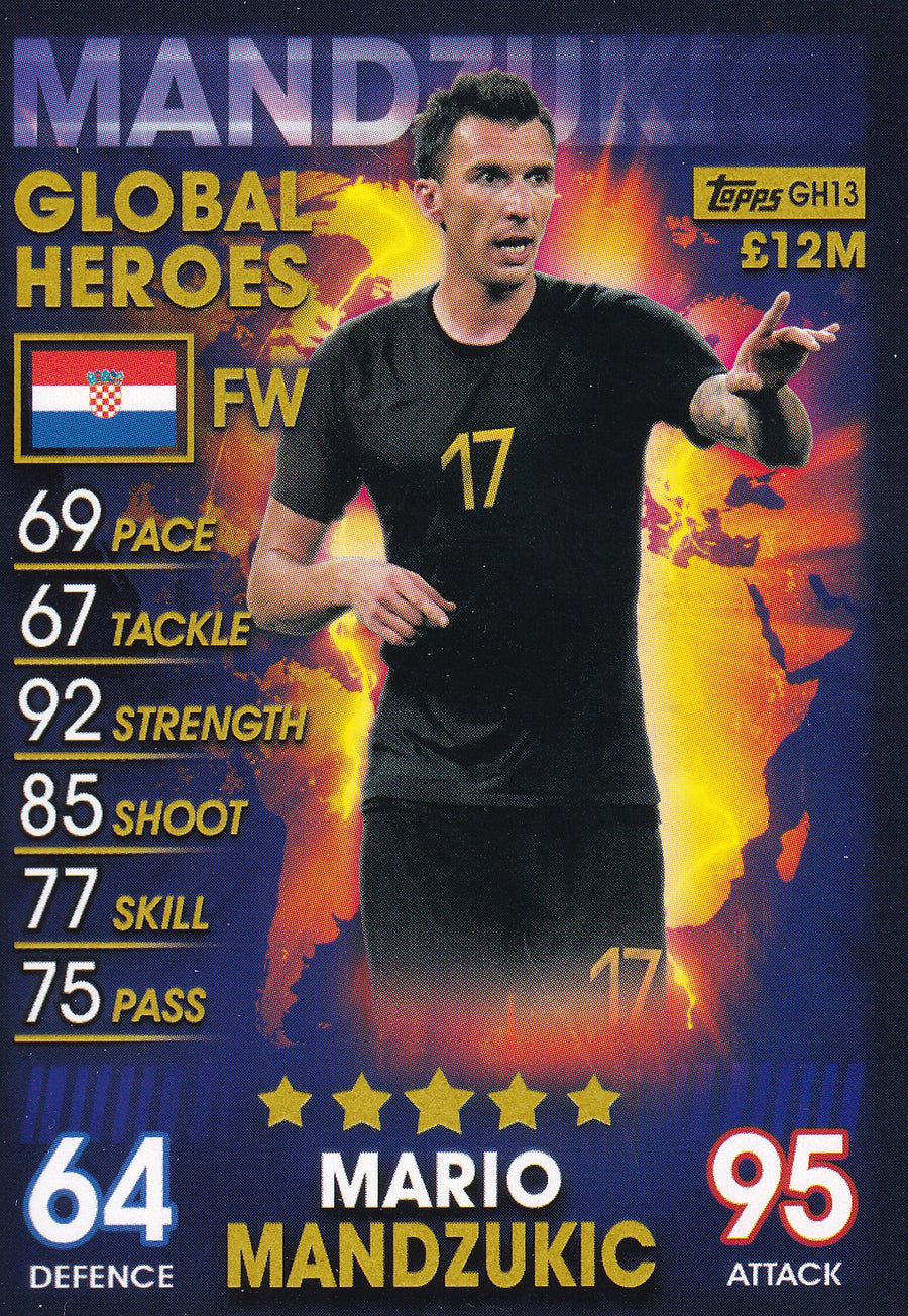 GH-13. MARIO MANDZUKIC - CROATIA - GLOBEL HEROES