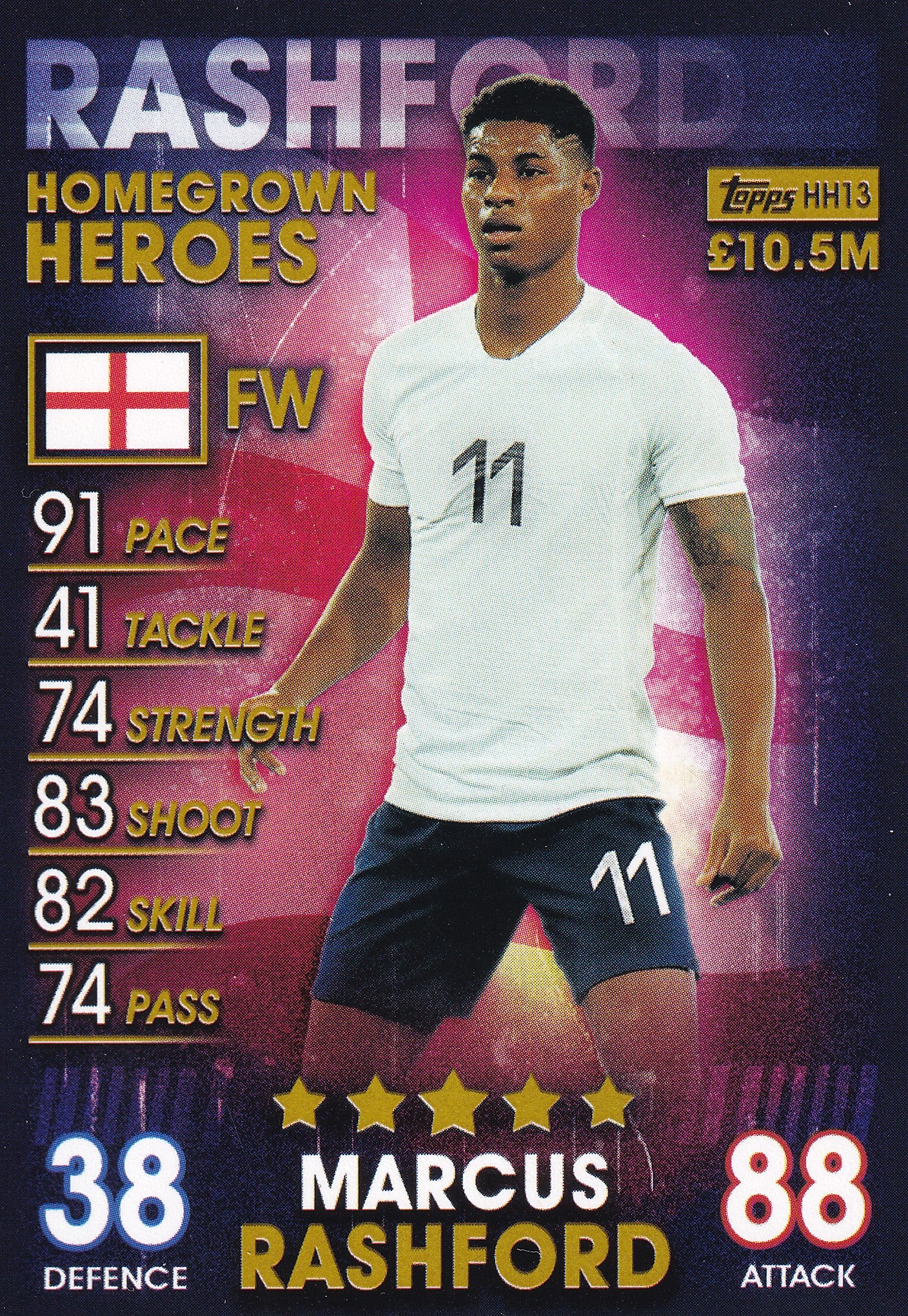 HH-13. MARCUS RASHFORD - ENGLAND - HOMEGROWN HEROES