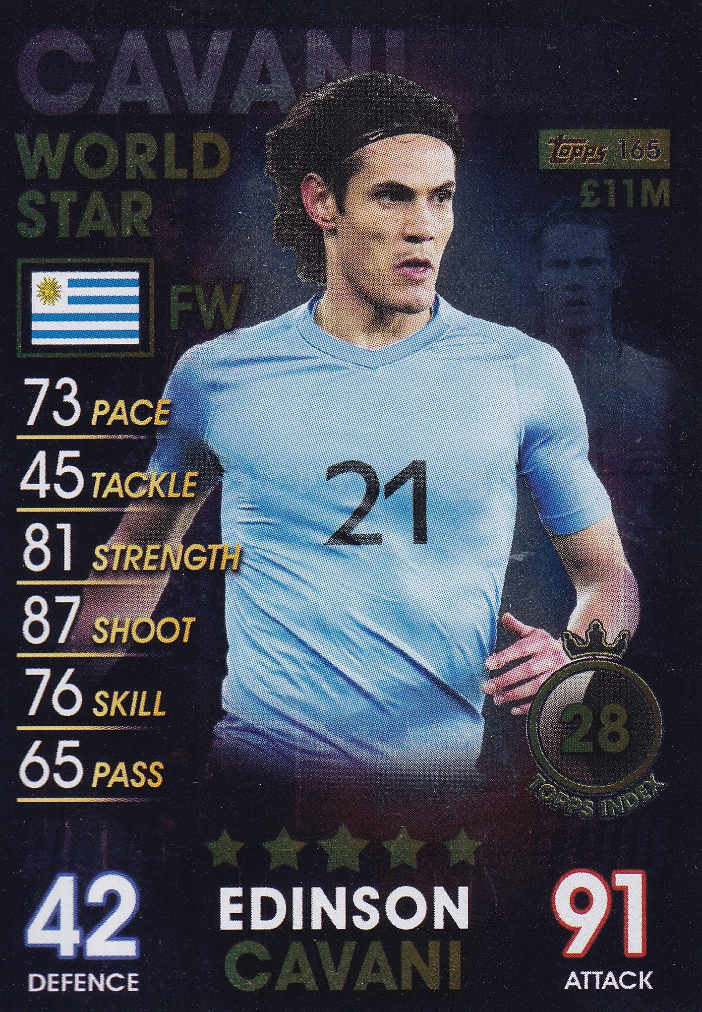 165. EDINSON CAVANI - URUGUAY - WORLD STAR