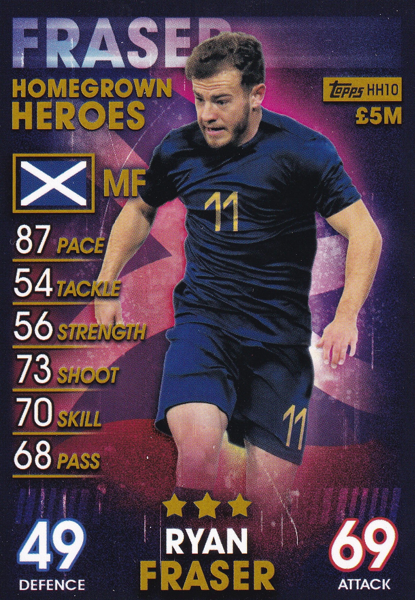 HH-10. RYAN FRASER - SCOTLAND - HOMEGROWN HEROES