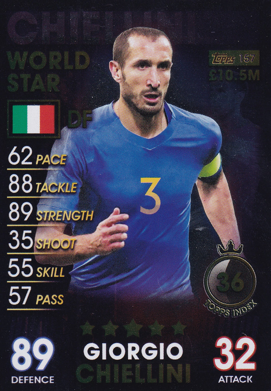 157. GIORGIO CHIELLINI - ITALY - WORLD STAR