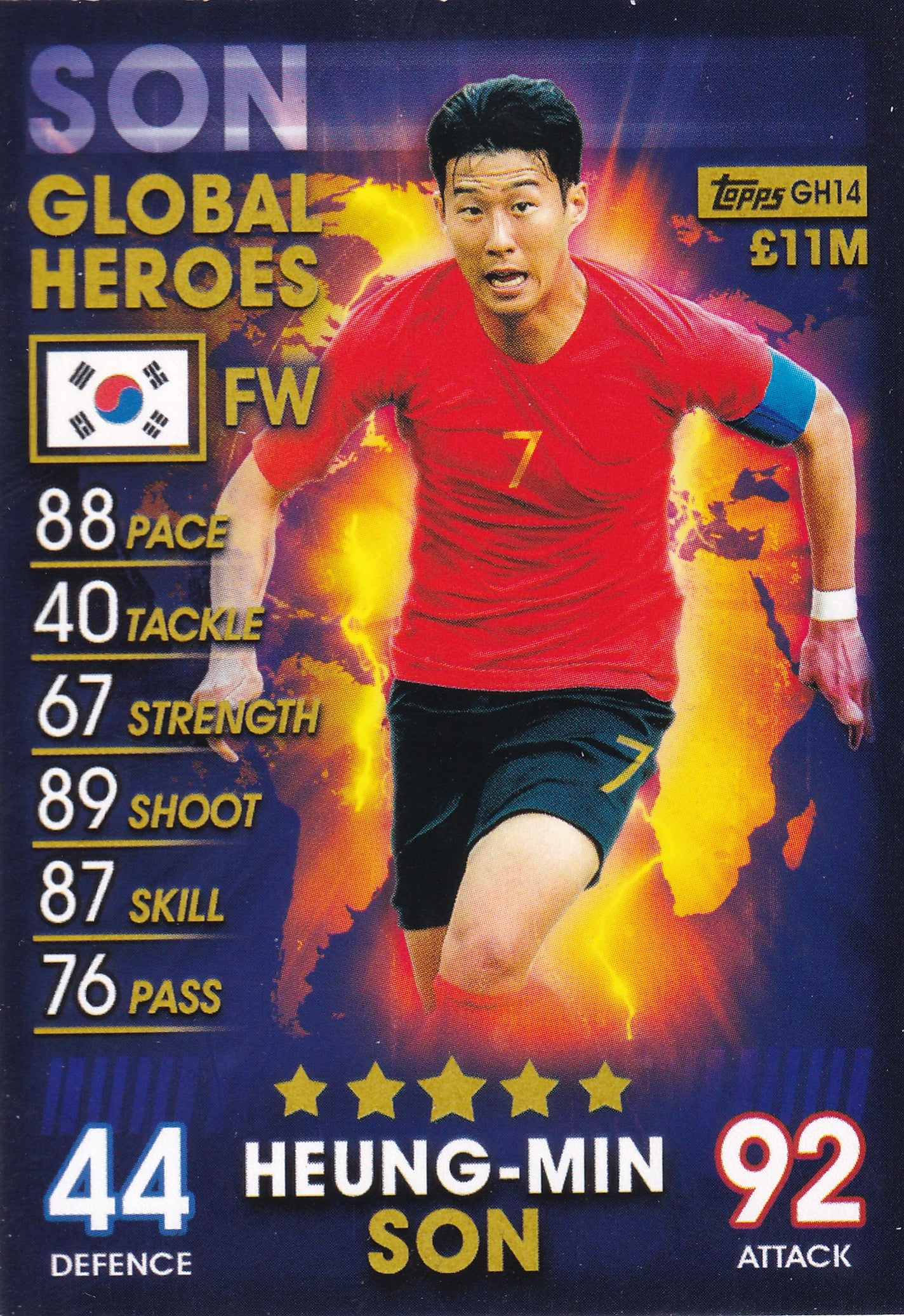 GH-14. HEUNG-MIN SON - SOUTH KOREA - GLOBEL HEROES