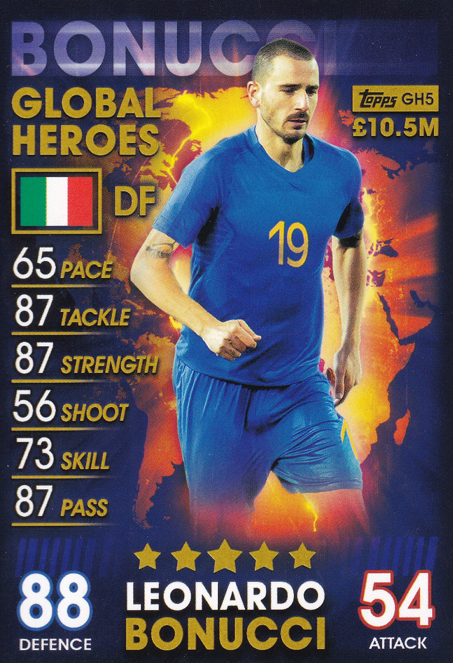 GH-05. LEONARDO BONUCCI - ITALY - GLOBEL HEROES