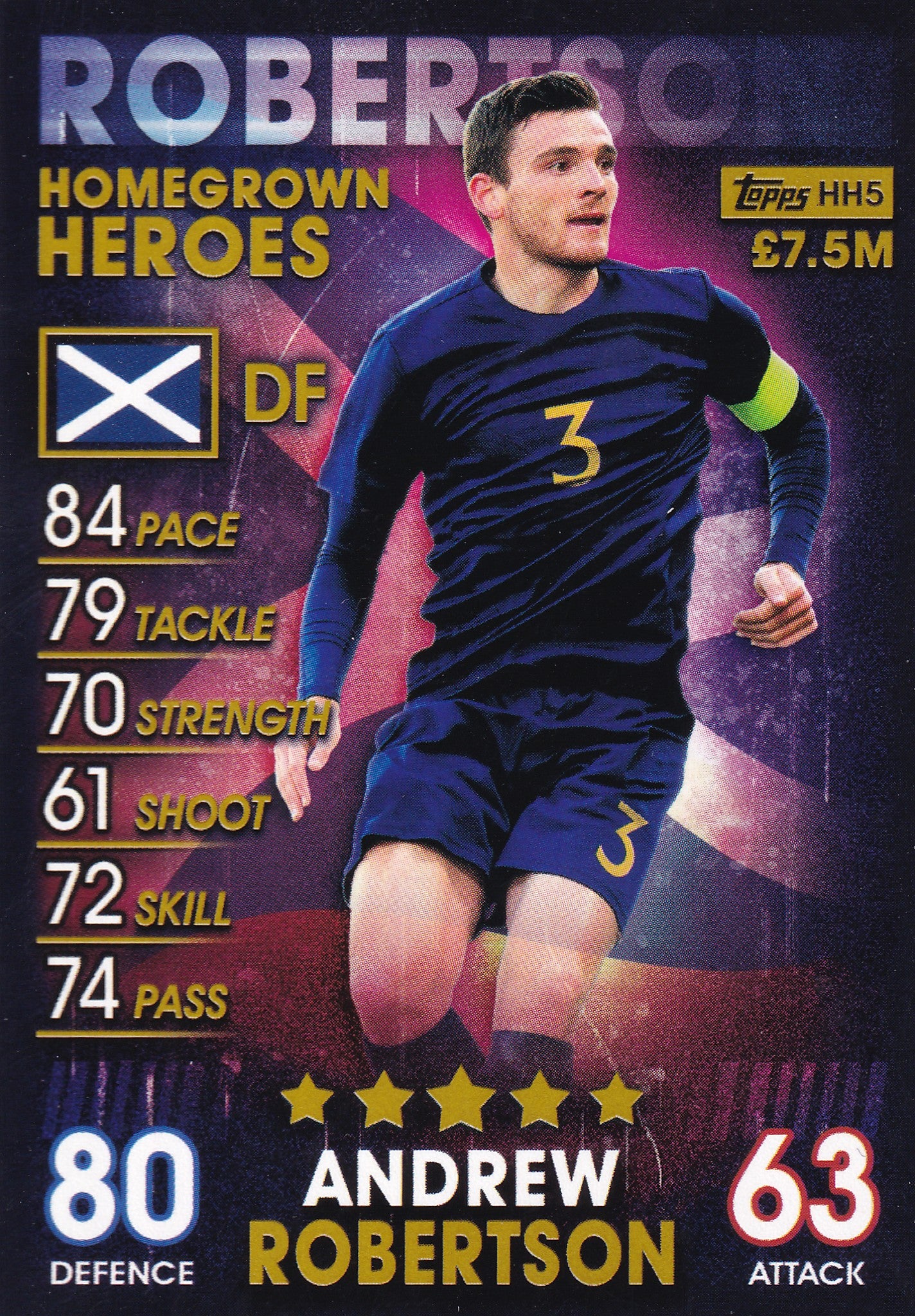 HH-05. ANDREW ROBERTSON - SCOTLAND - HOMEGROWN HEROES