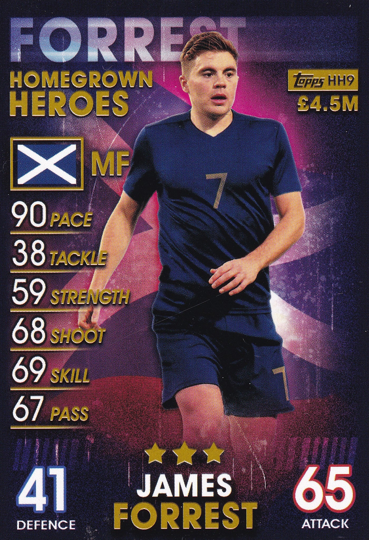 HH-09. JAMES FORREST - SCOTLAND - HOMEGROWN HEROES