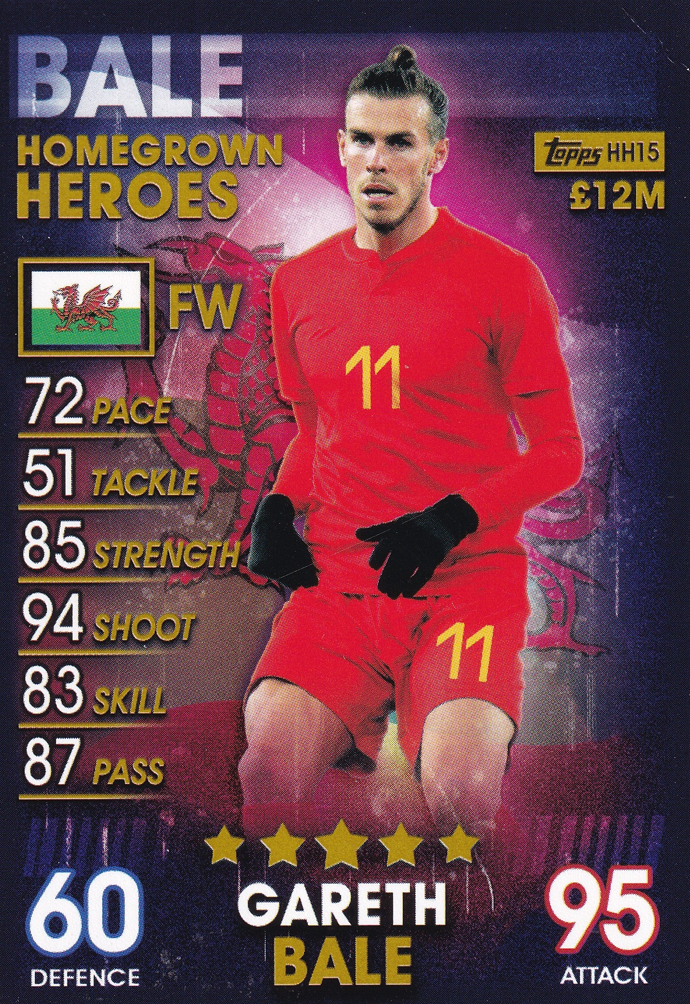 HH-15. GARETH BALE - WALES - HOMEGROWN HEROES