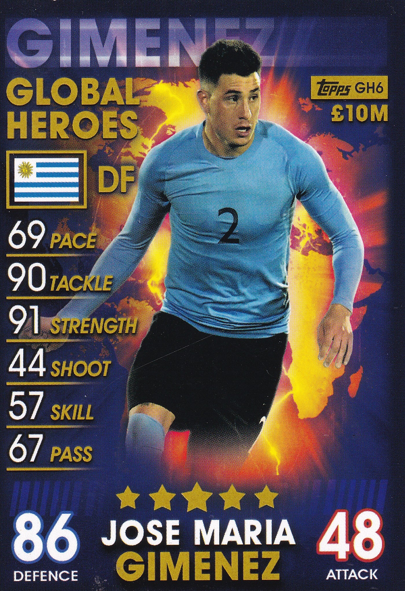 GH-06. JOSE MARIA GIMENEZ - URUGUAY - GLOBEL HEROES