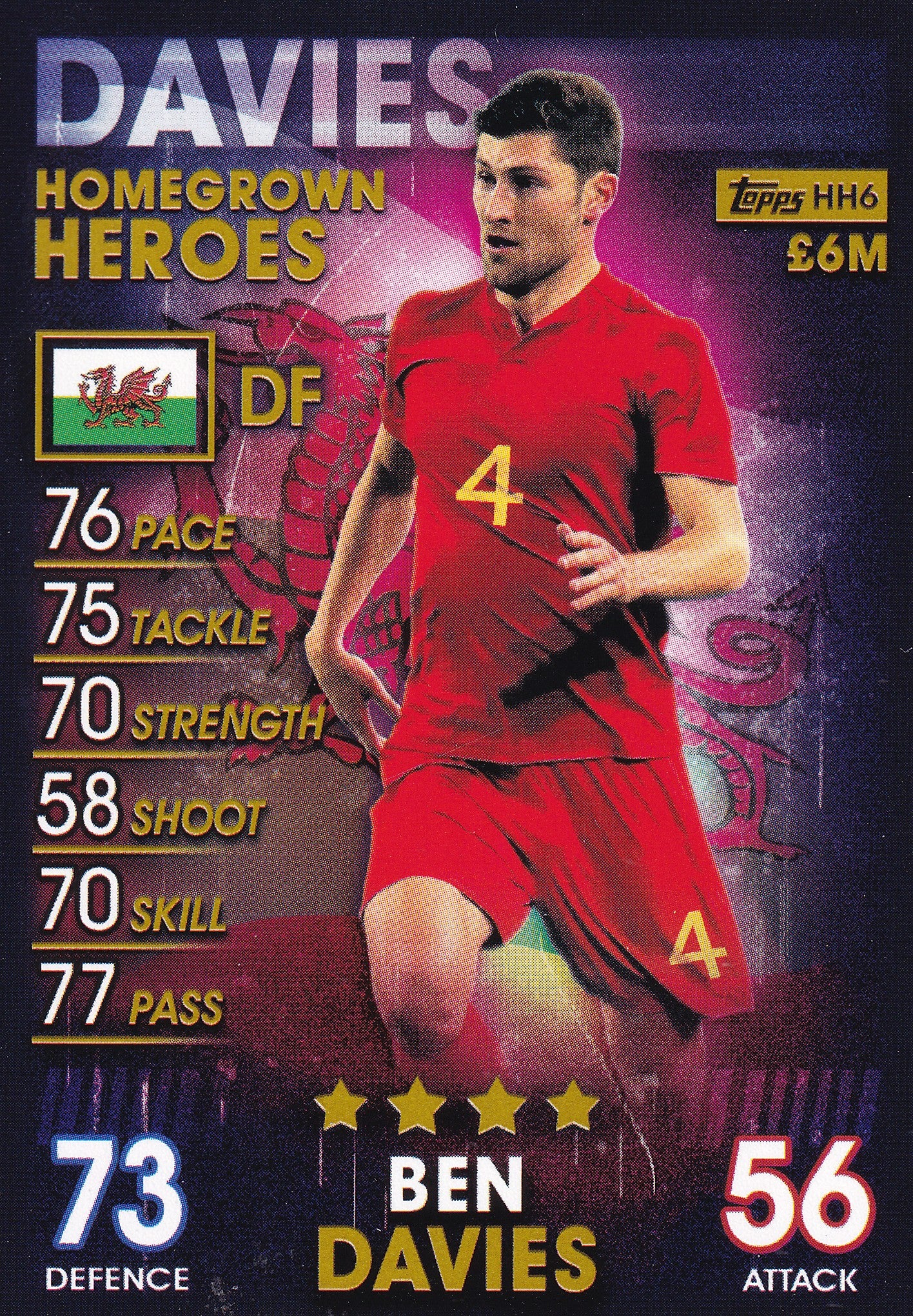 HH-06. BEN DAVIES - WALES - HOMEGROWN HEROES