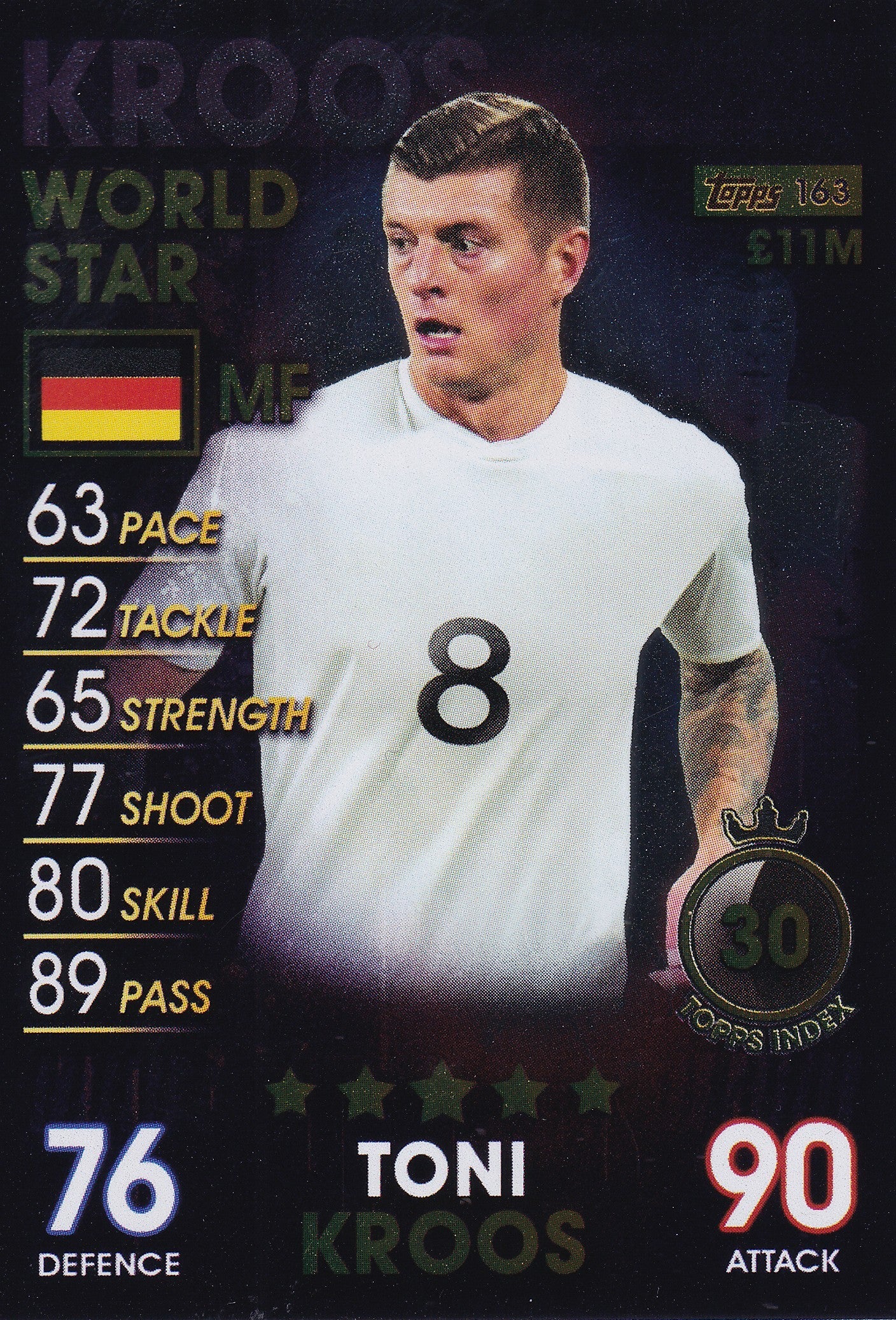 163. TONI KROOS - GERMANY - WORLD STAR