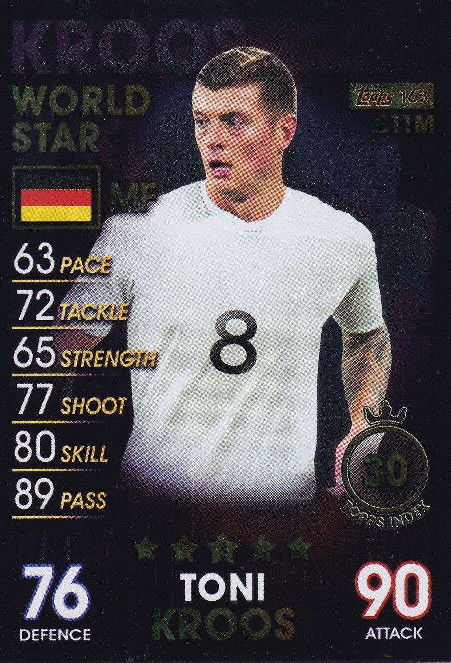 163. TONI KROOS - GERMANY - WORLD STAR