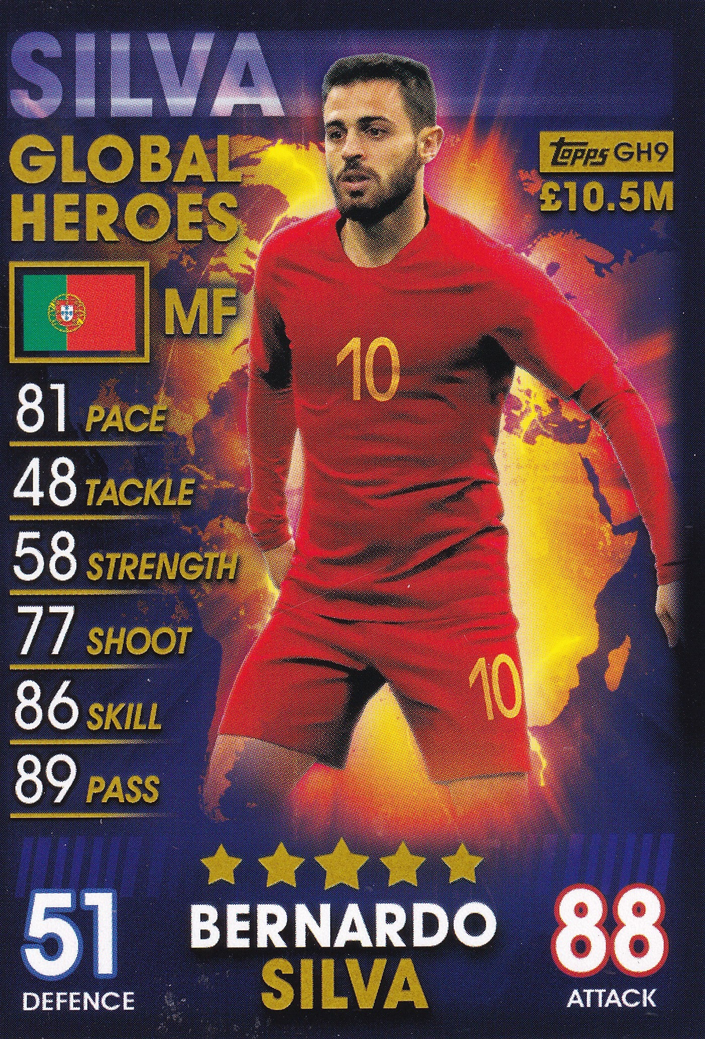 GH-09. BERNARDO SILVA - PORTUGAL - GLOBEL HEROES