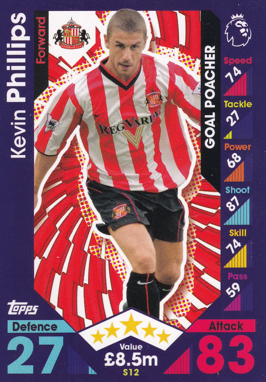 S-12. KEVIN PHILLIPS - SUNDERLAND - GOAL POACHER