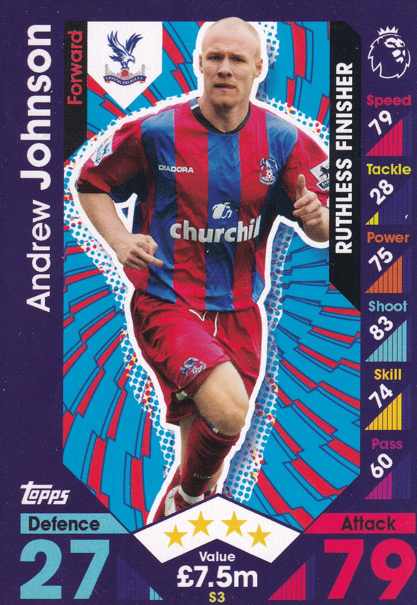 S-03. ANDREW JOHNSON - CRYSTAL PALACE - RUTHLESS FINISHER