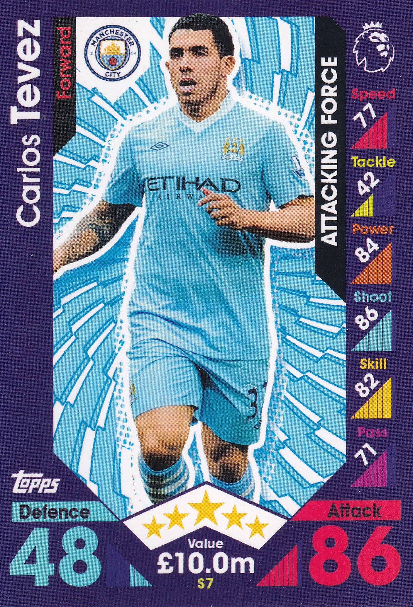 S-07. CARLOS TEVEZ - MANCHESTER CITY - ATTACKING FORCE