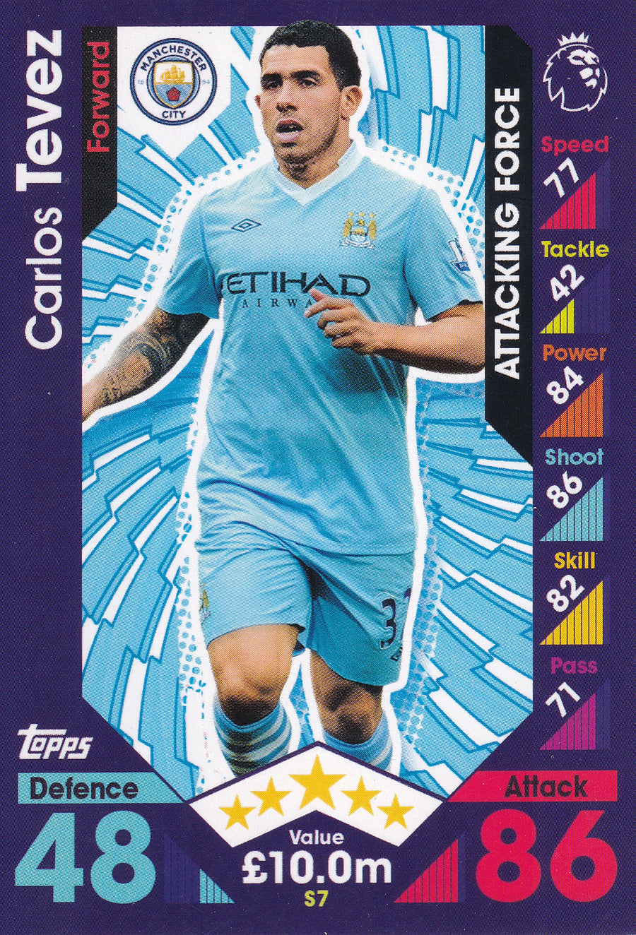 S-07. CARLOS TEVEZ - MANCHESTER CITY - ATTACKING FORCE