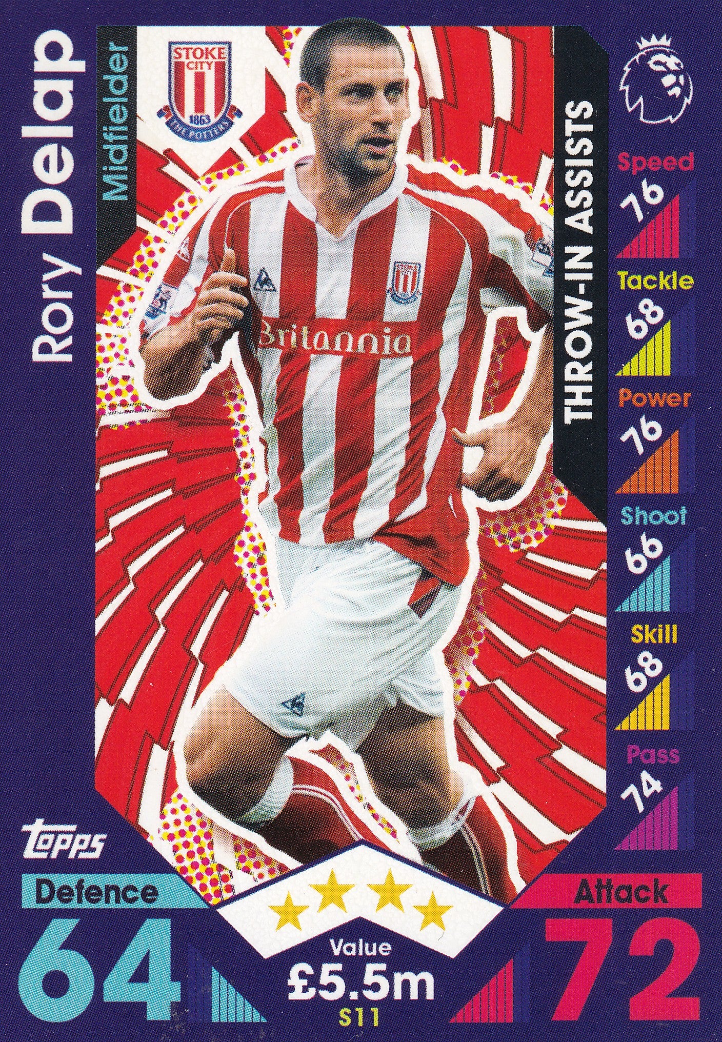 S-11. RORY DELAP - STOKE CITY - THROW-IN ASSISTS